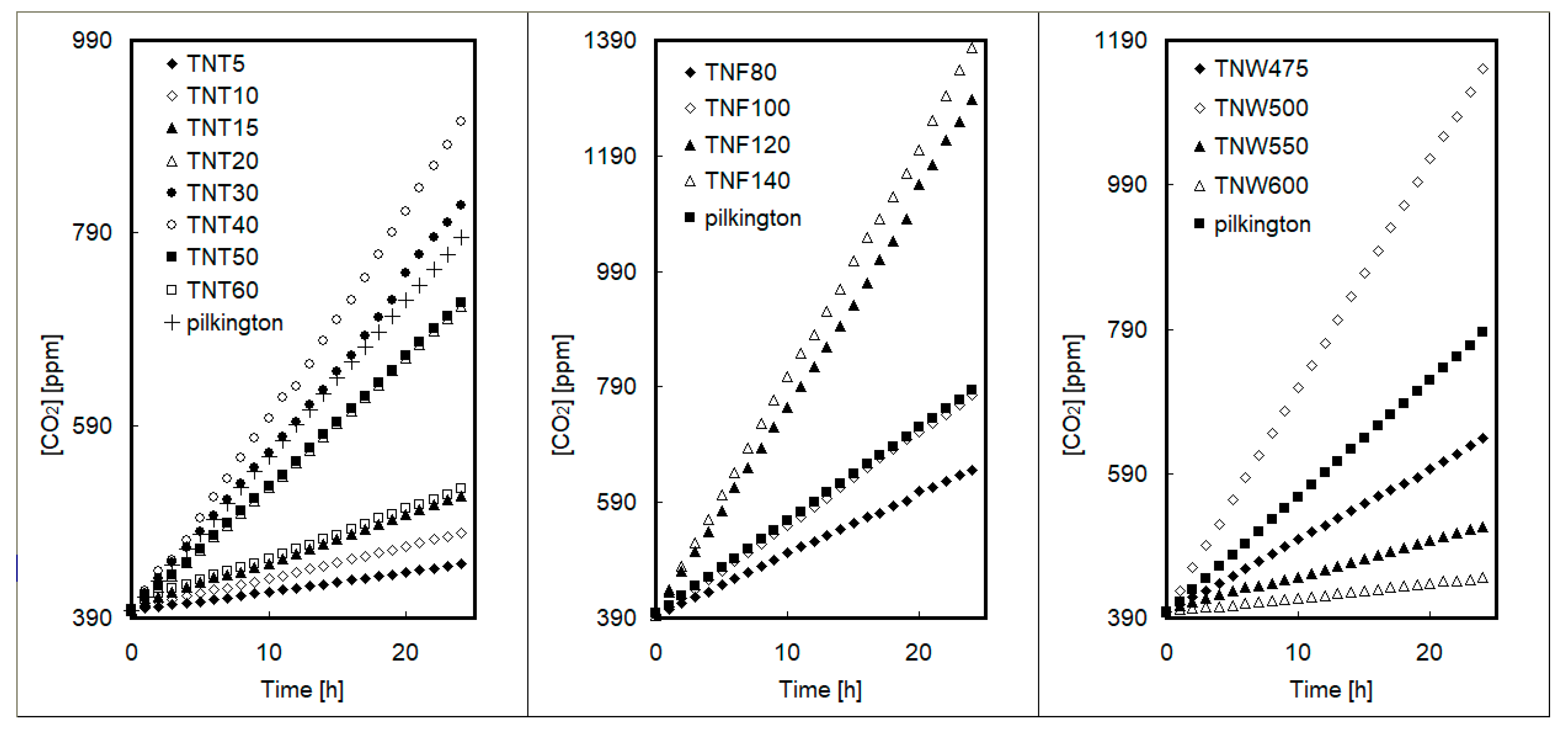 Catalysts 09 00279 g008
