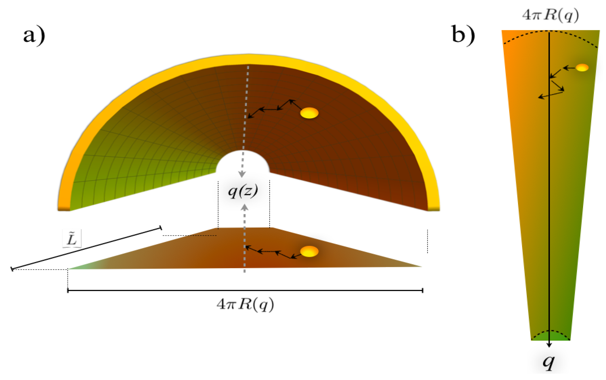 Catalysts 09 00281 g004 Catalysts 09 00281 g004