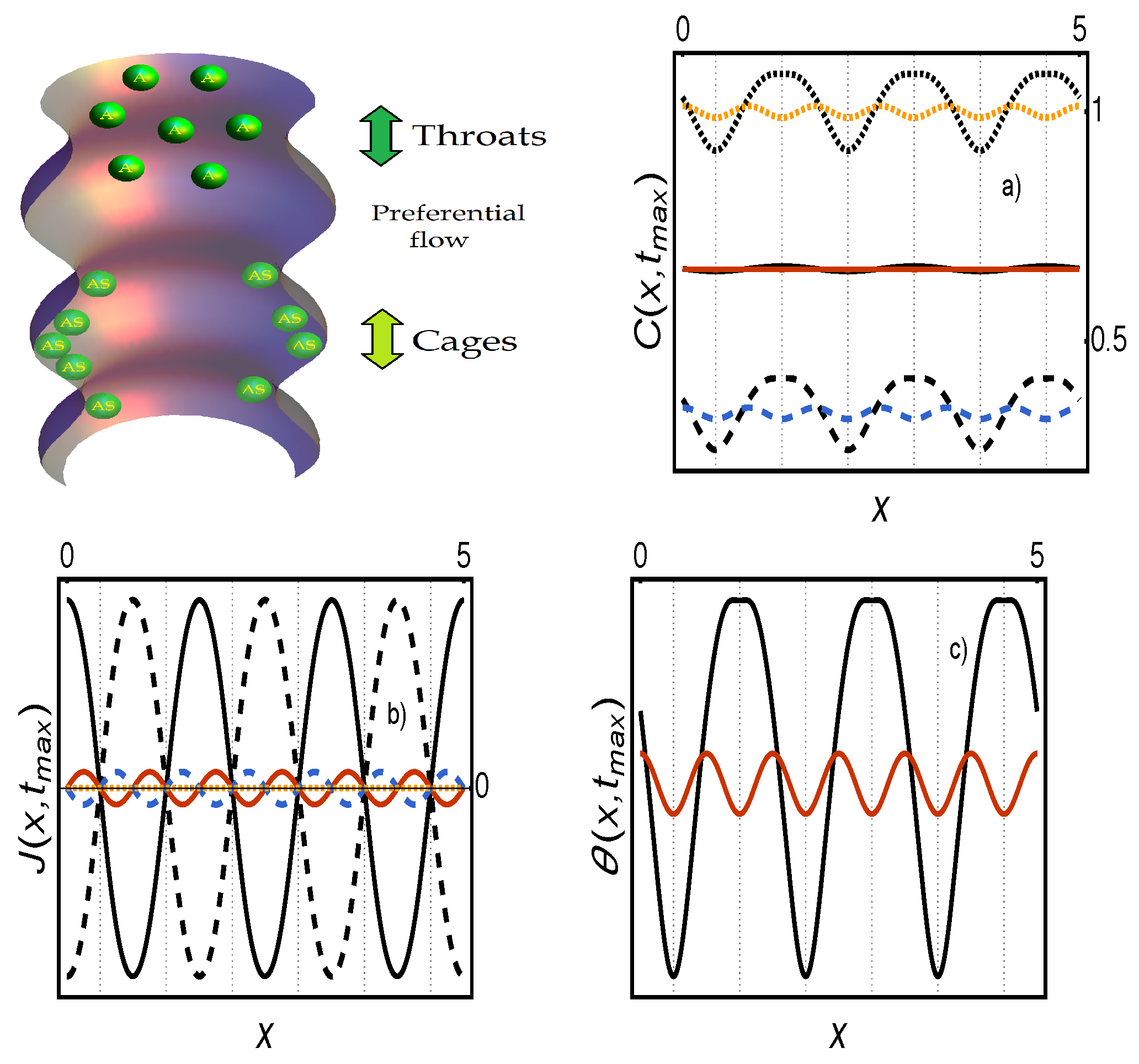 Catalysts 09 00281 g005 Catalysts 09 00281 g005