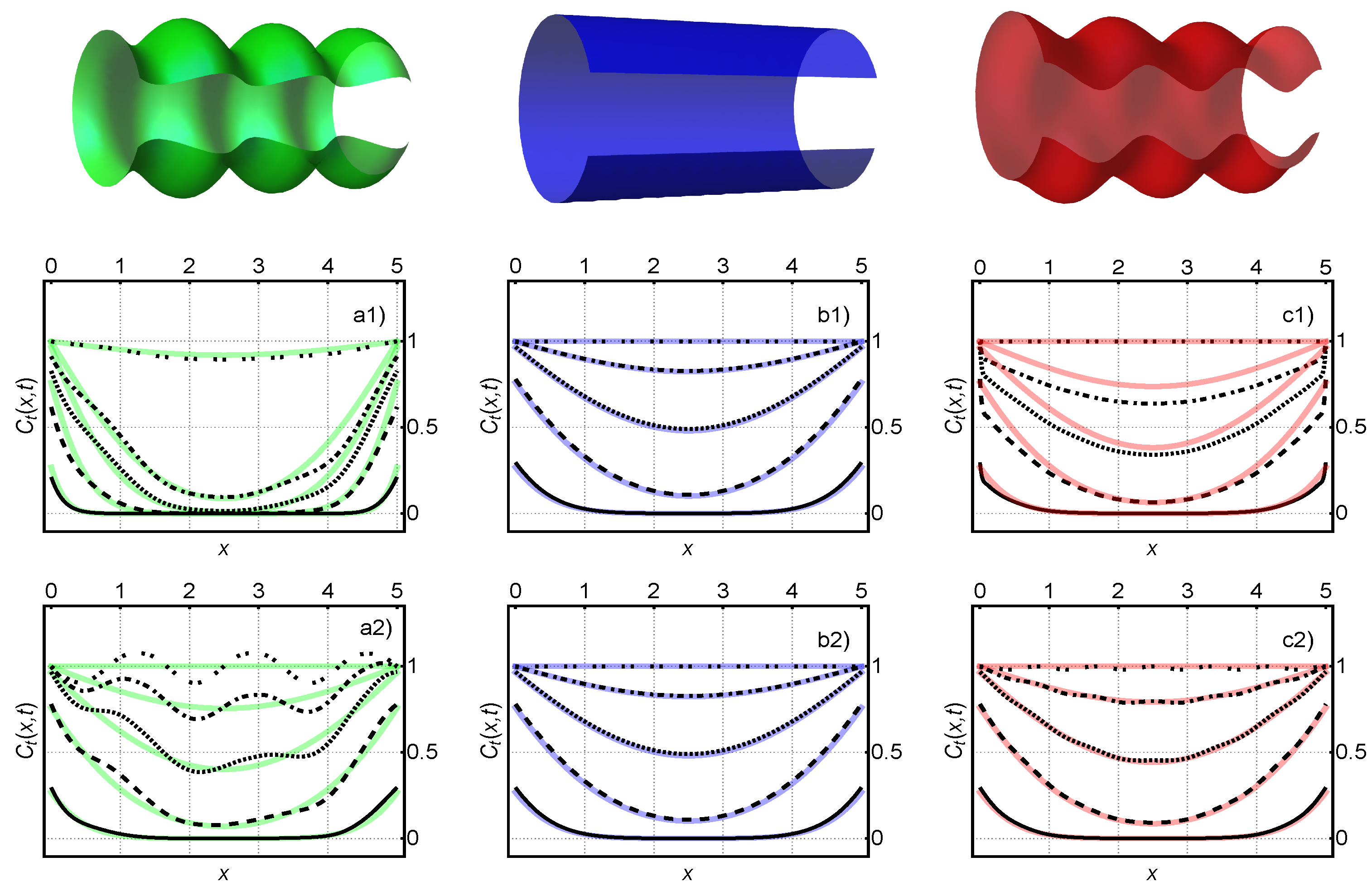 Catalysts 09 00281 g008 Catalysts 09 00281 g008