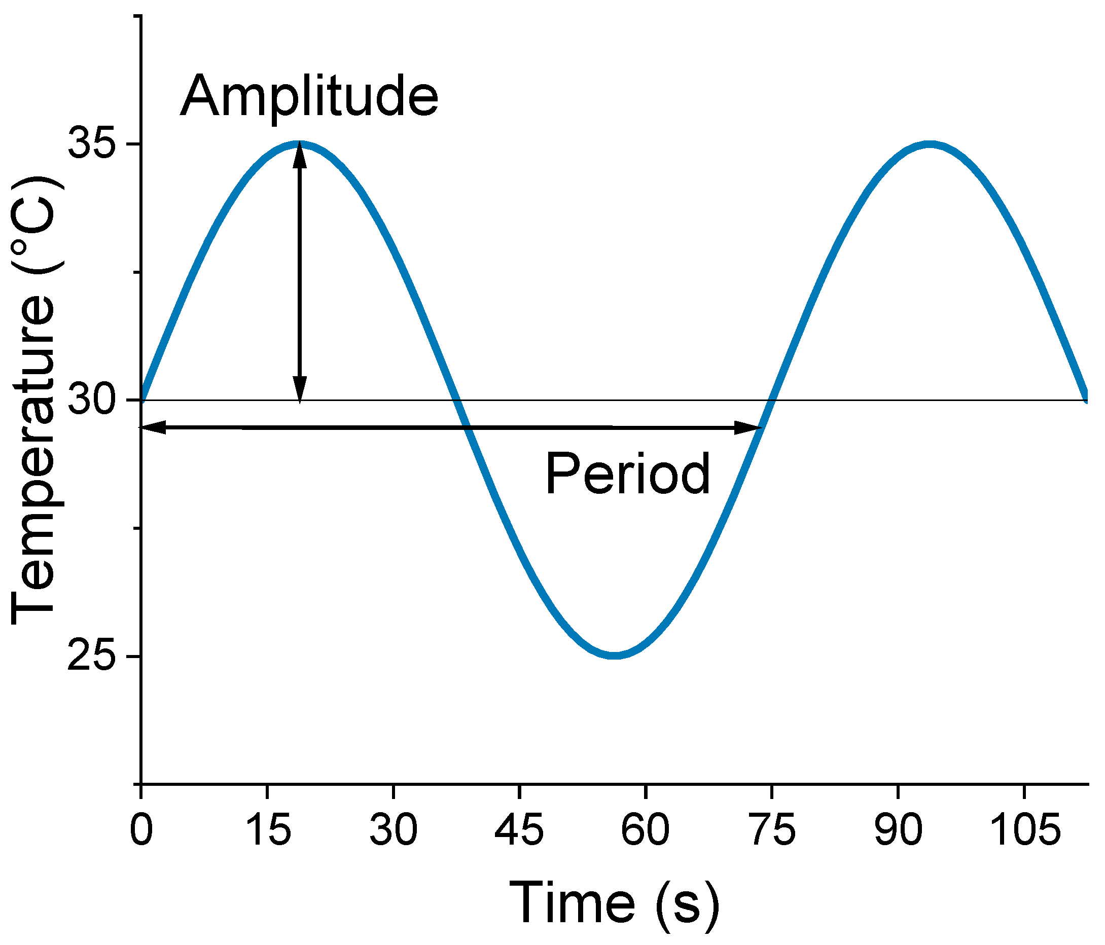 Catalysts 09 00283 g005 Catalysts 09 00283 g005