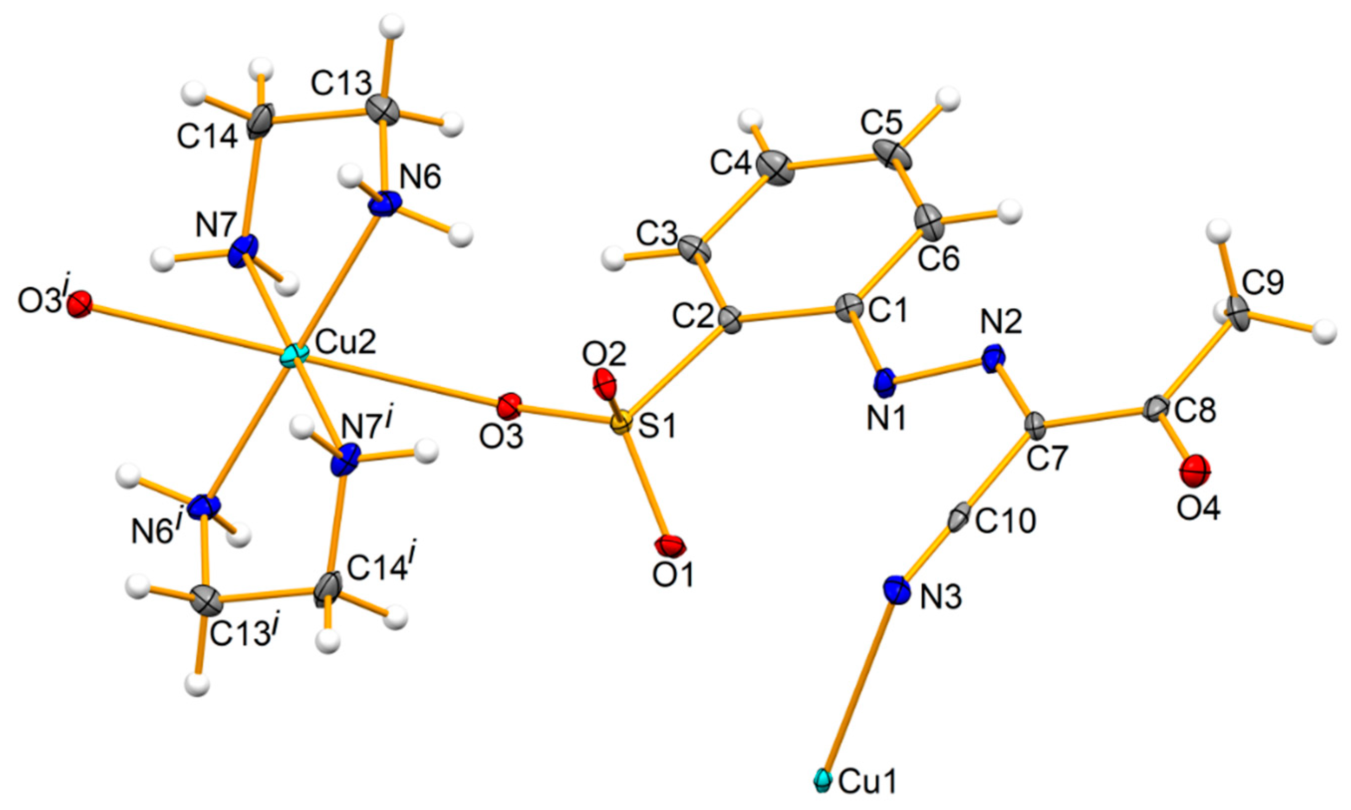 Catalysts 09 00284 g002