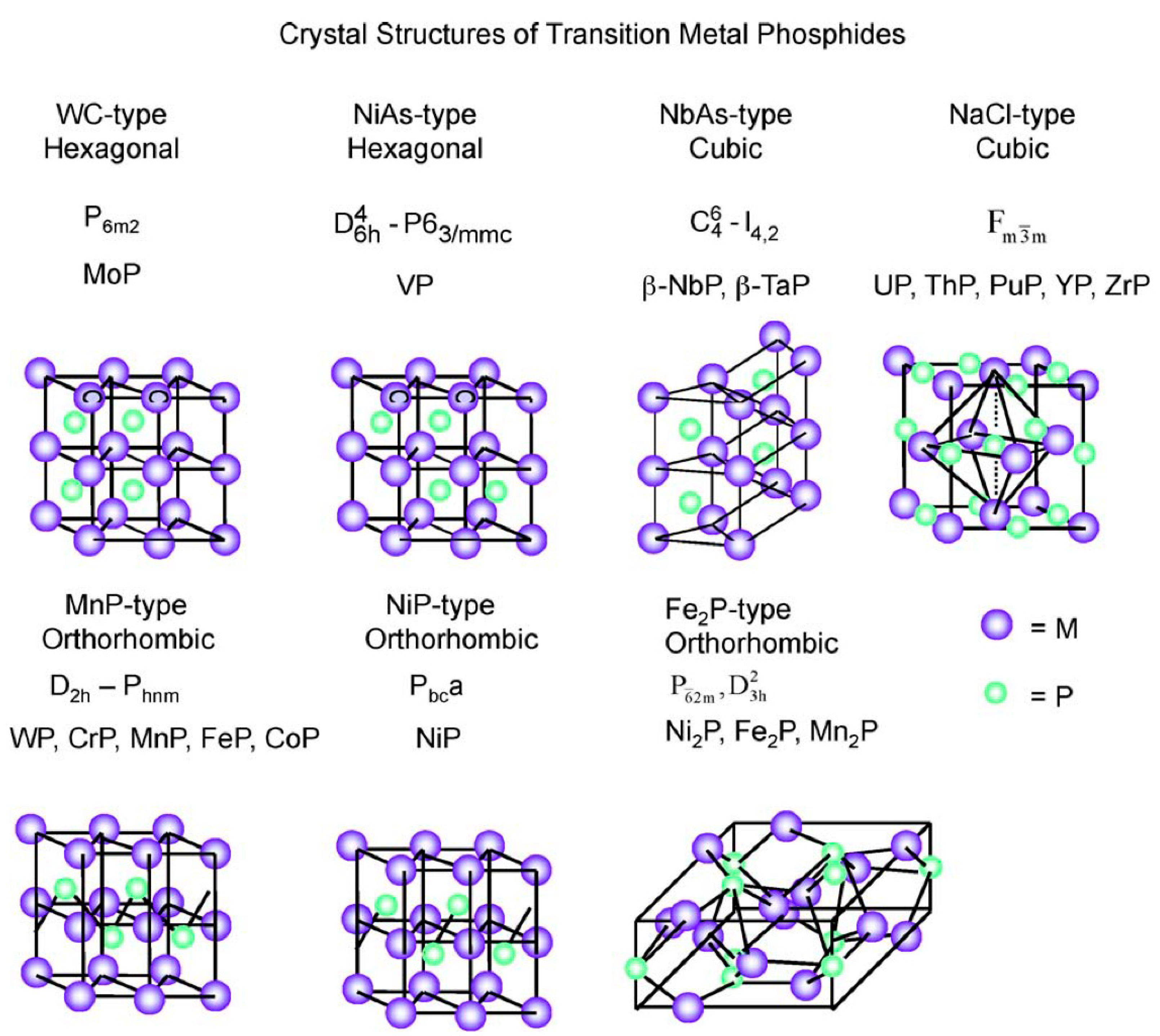 Catalysts 09 00293 g002