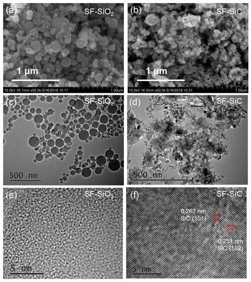 Catalysts March 19 Browse Articles