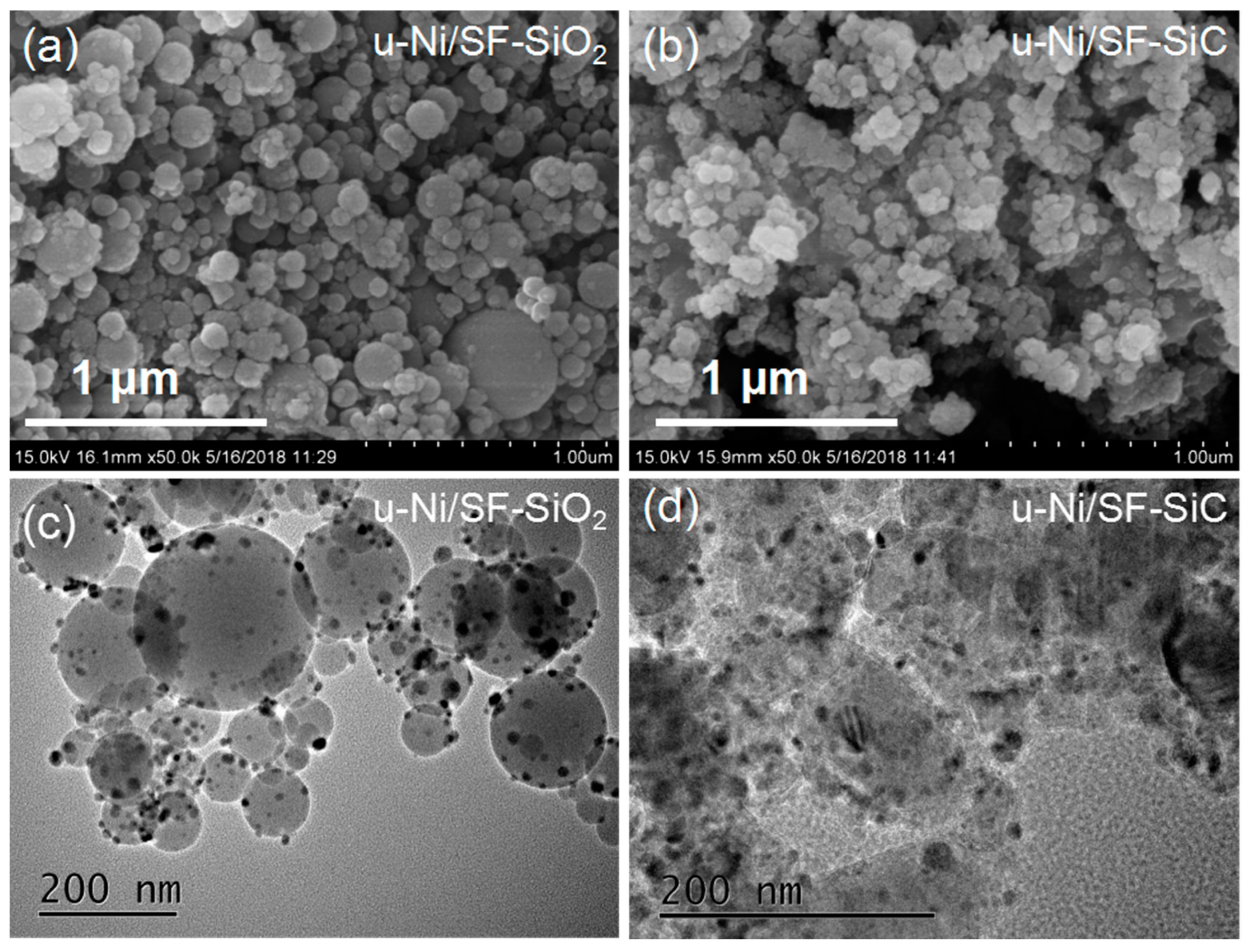 Catalysts 09 00295 g007