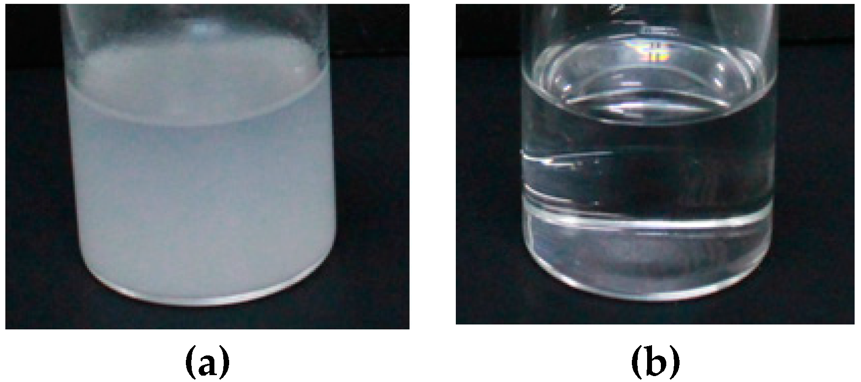 Catalysts 09 00300 g002
