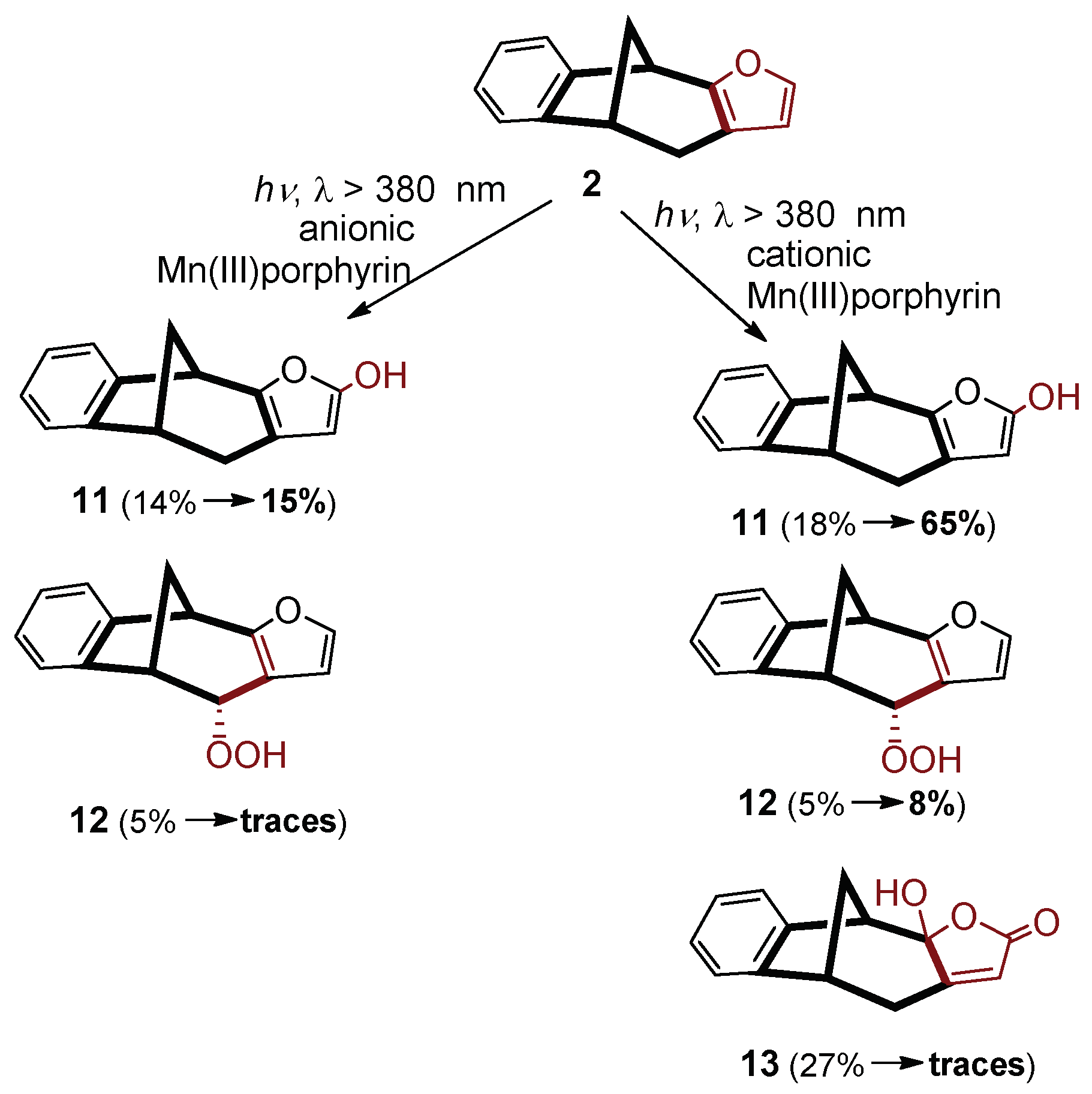 Catalysts 09 00304 sch002