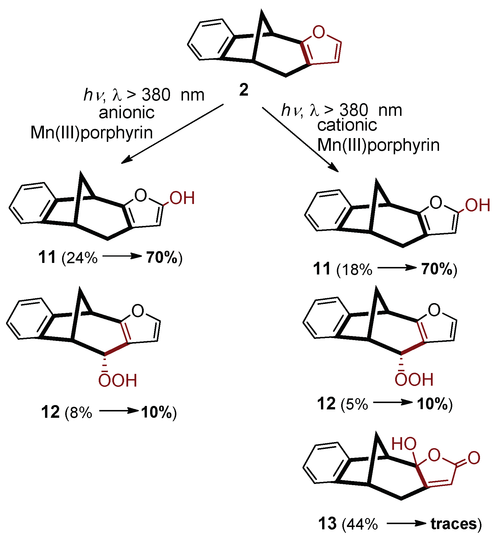 Catalysts 09 00304 sch003