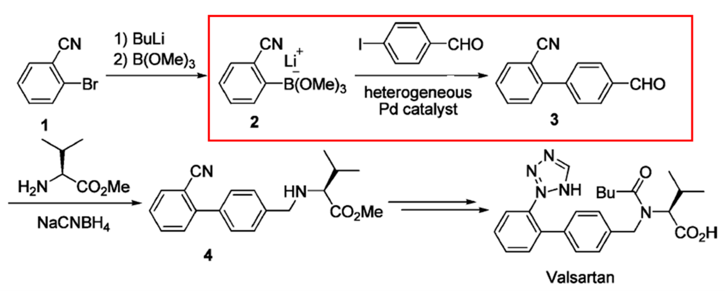 Catalysts 09 00308 g001 550