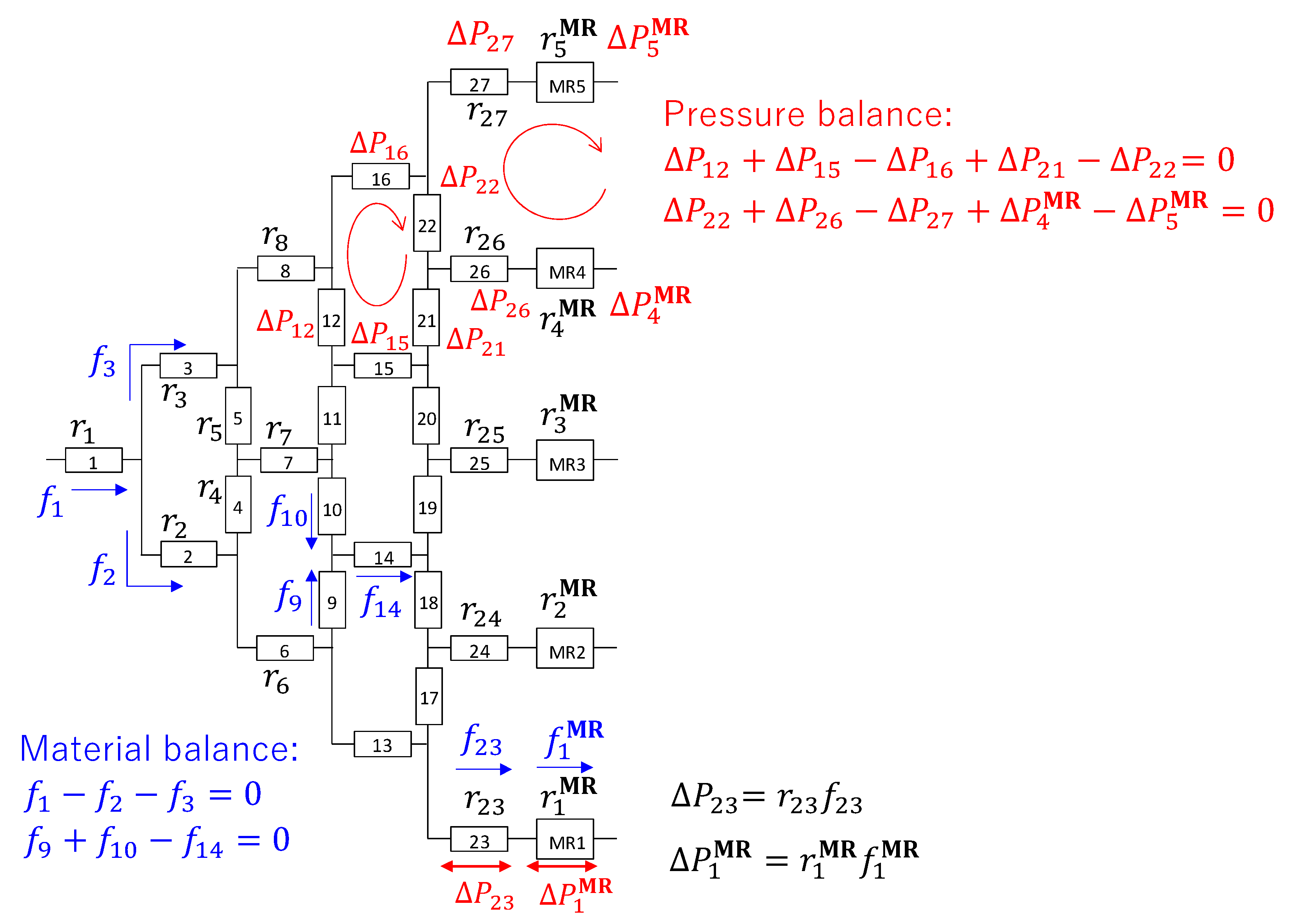 Catalysts 09 00308 g008 550