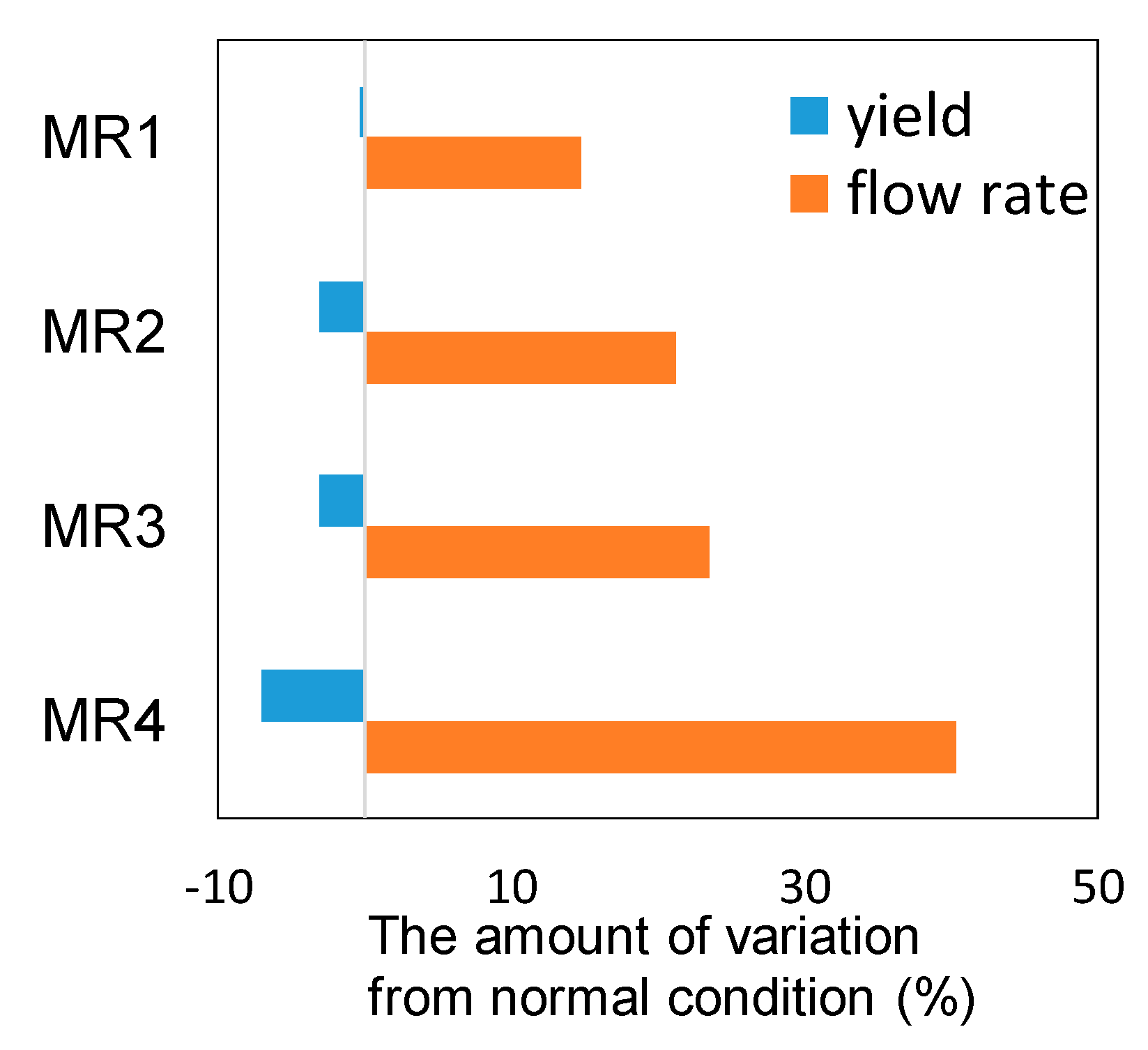 Catalysts 09 00308 g011 550