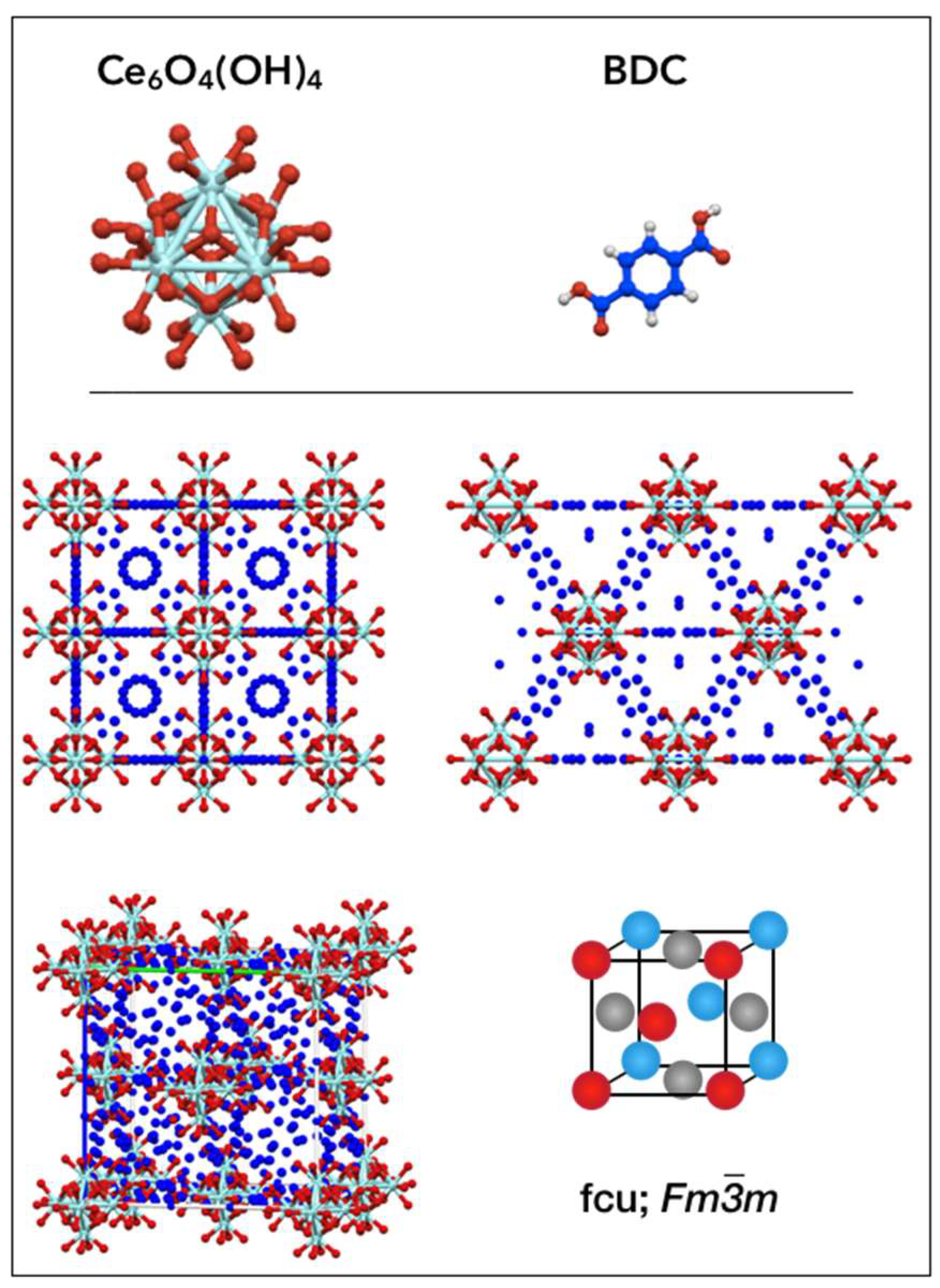 Catalysts 09 00309 g002