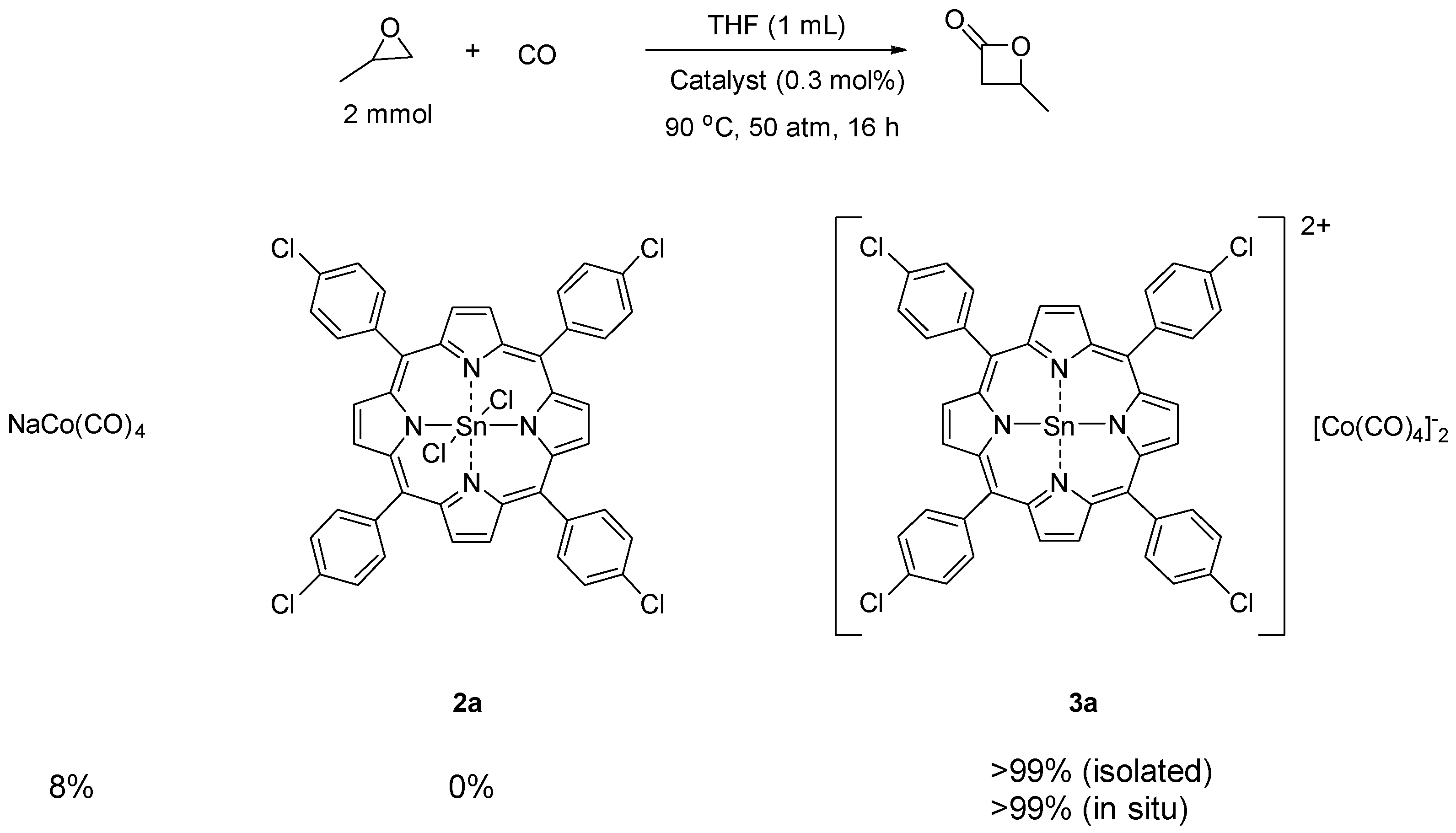 Catalysts 09 00311 sch003