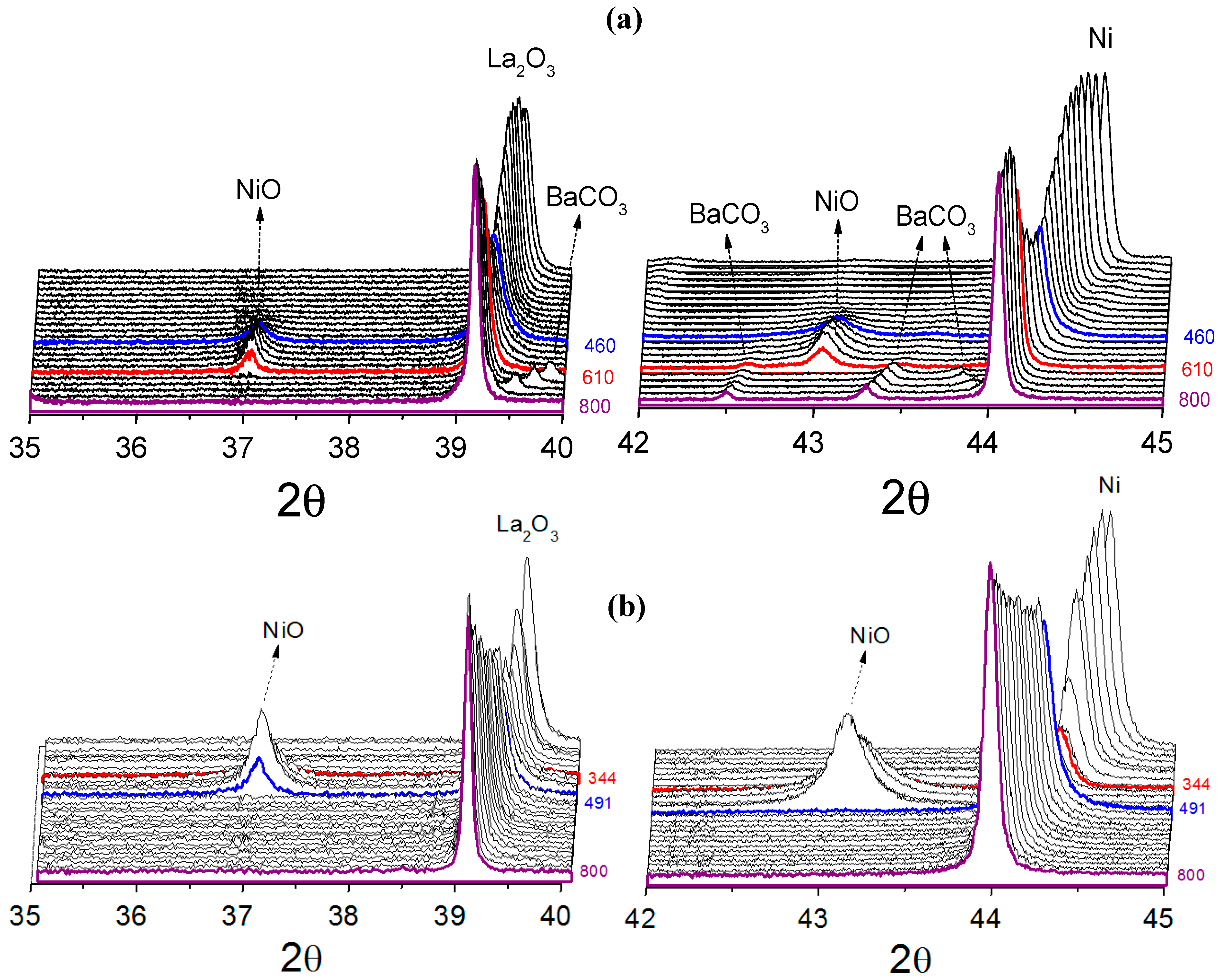 Catalysts 09 00313 g004