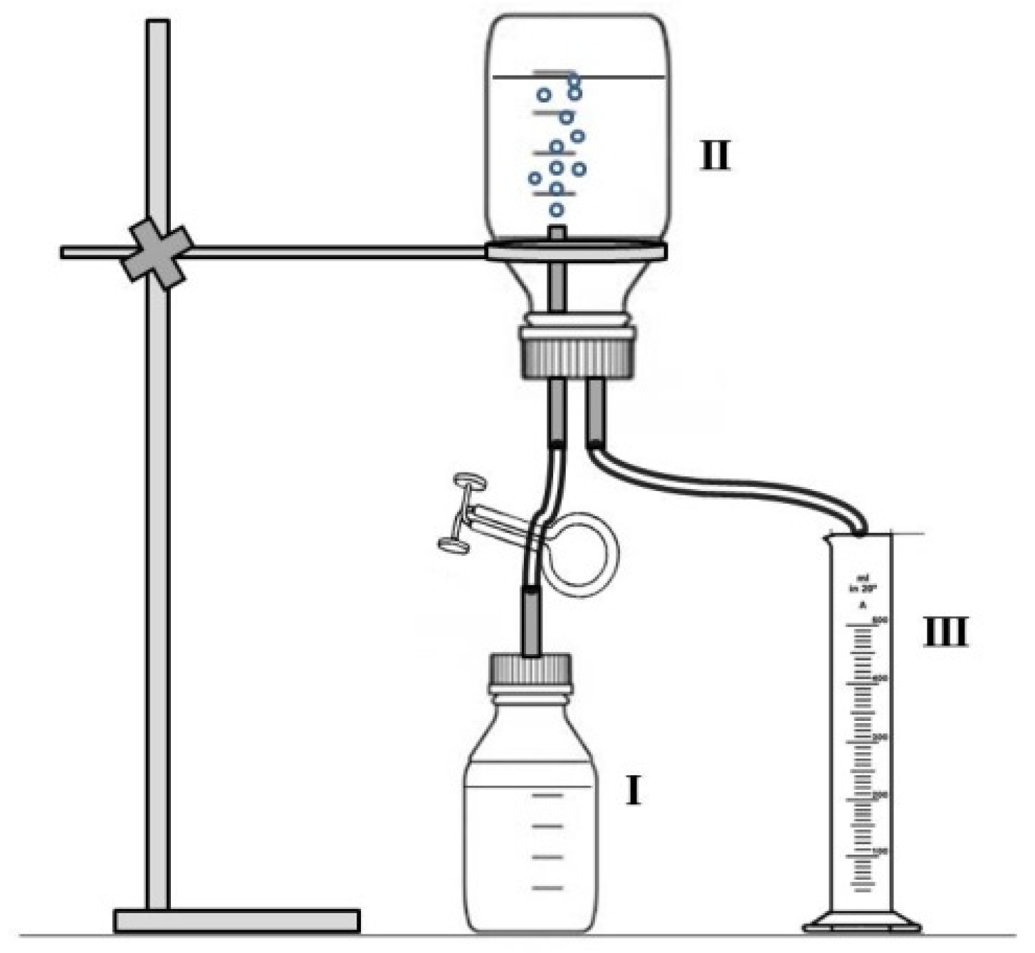 Catalysts 09 00316 g007 550