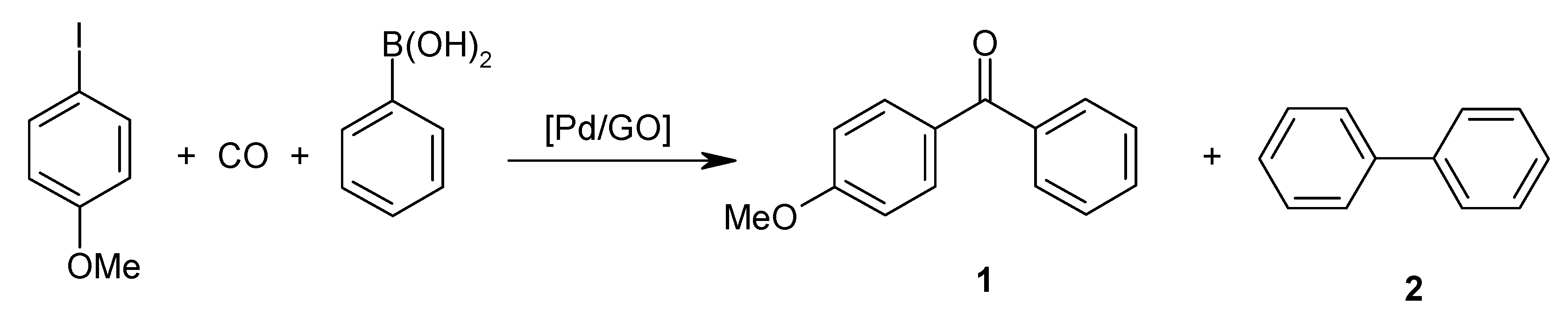 Catalysts 09 00319 g004 550