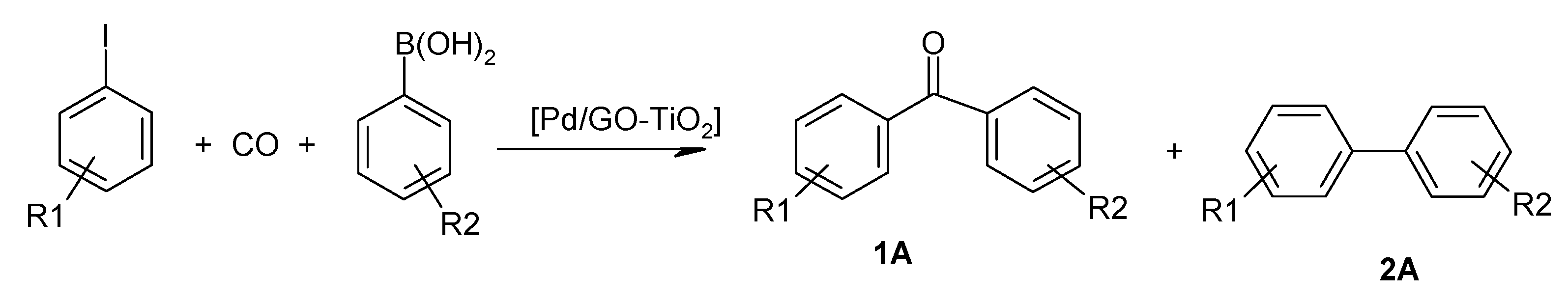 Catalysts 09 00319 g005 550