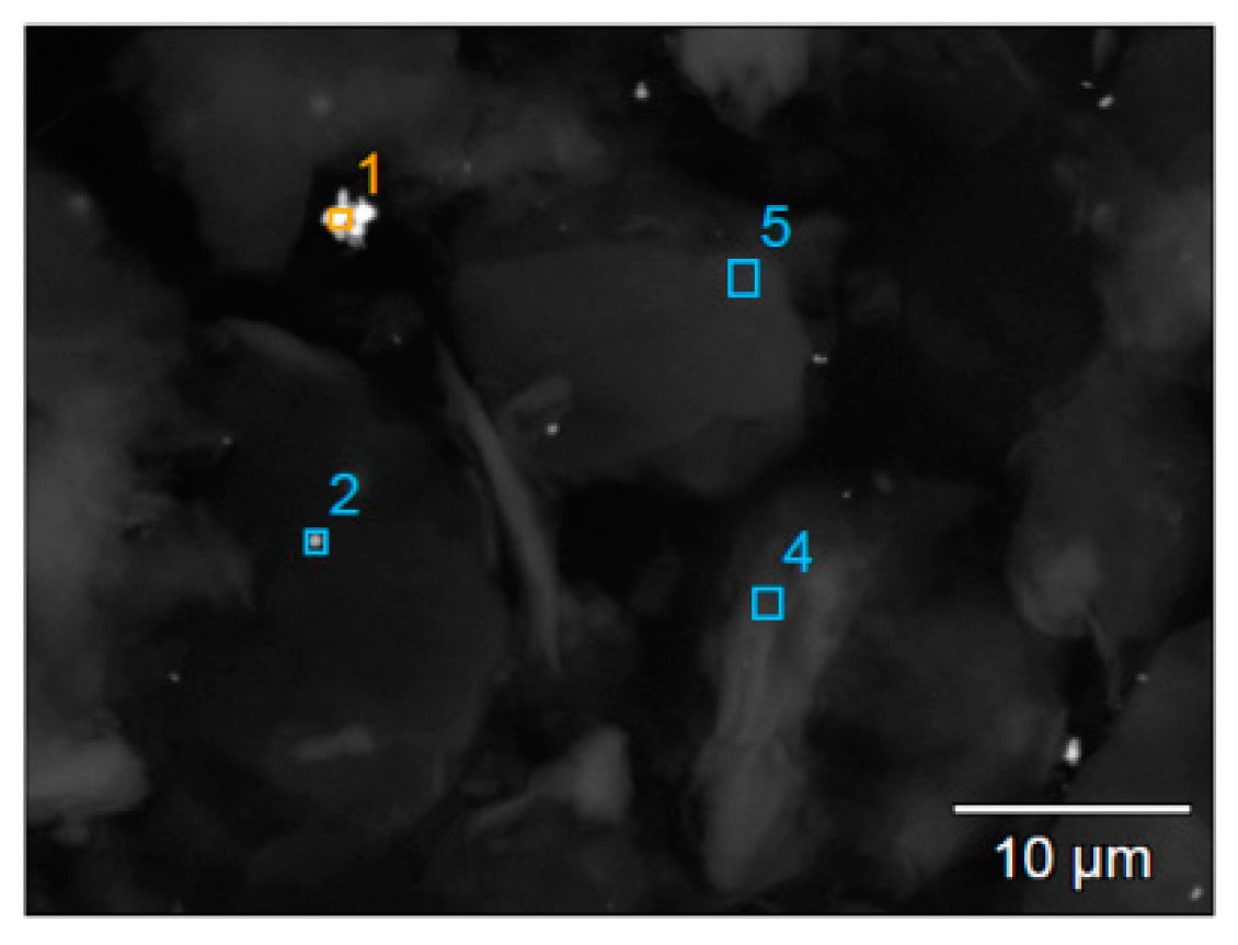 Catalysts 09 00319 g007 550