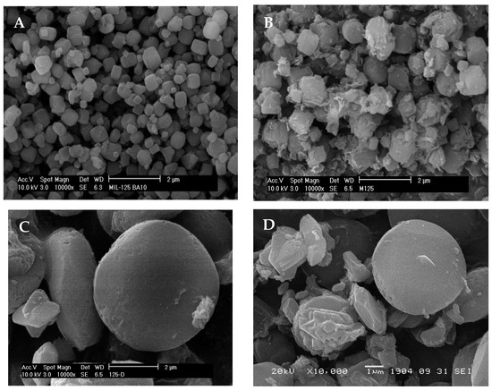 Catalysts Free Full Text Cyclohexene Oxidation With H2o2 Over Metal Organic Framework Mil 125 Ti The Effect Of Protons On Reactivity Html