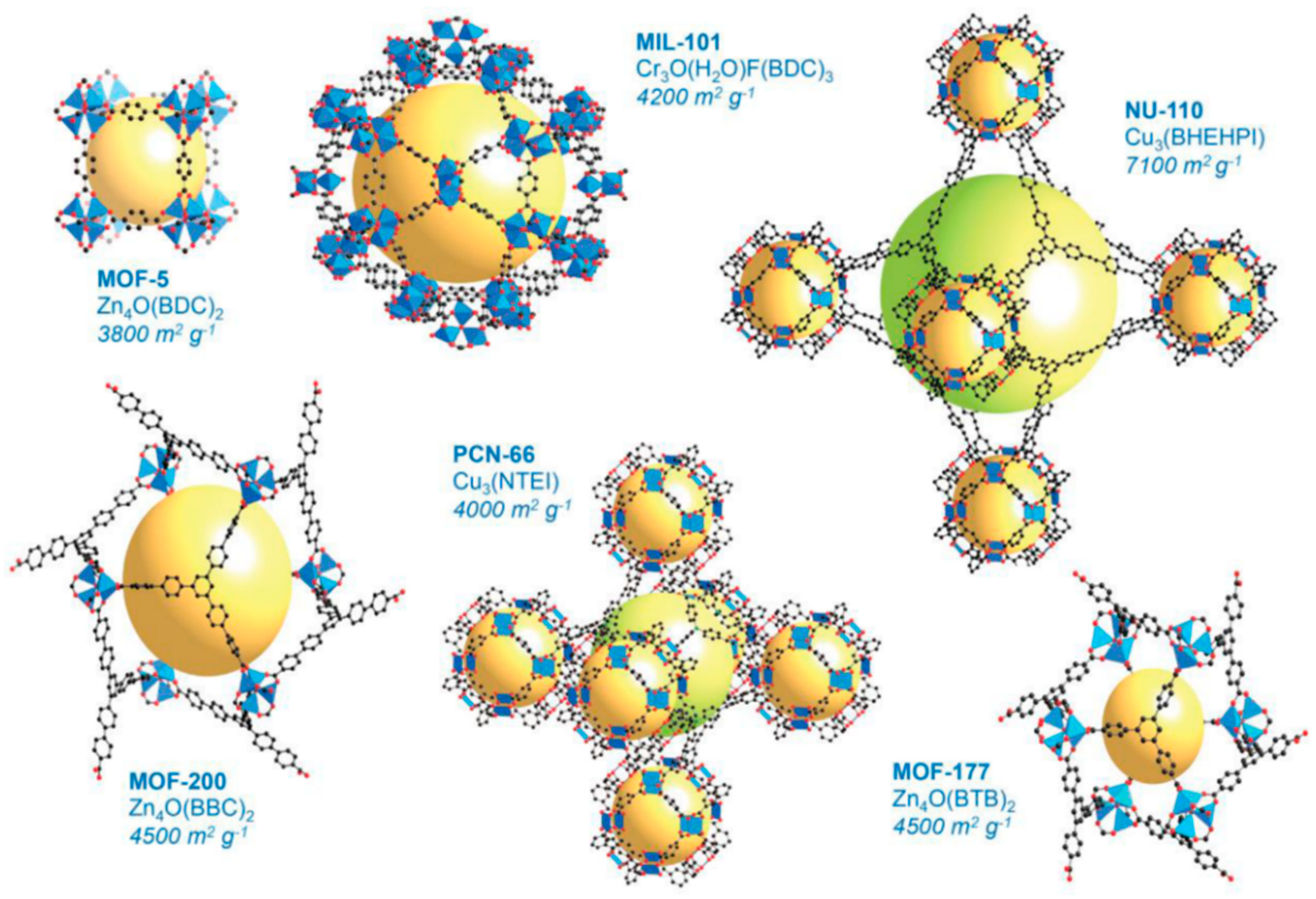 Catalysts 09 00325 g002 Catalysts 09 00325 g002