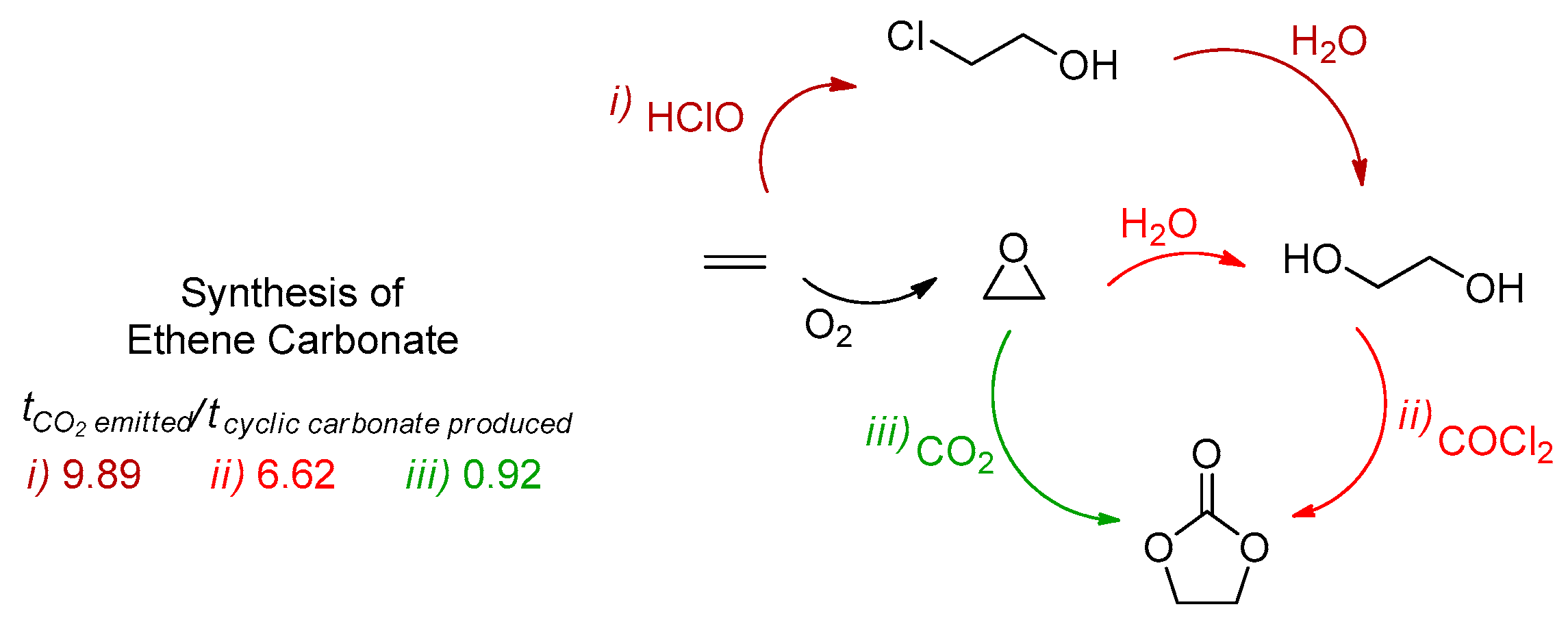 Catalysts 09 00325 sch002 Catalysts 09 00325 sch002