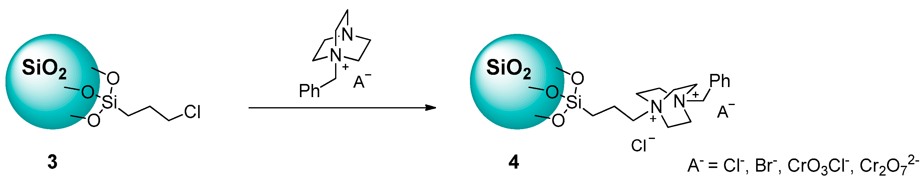 Catalysts 09 00325 sch004 Catalysts 09 00325 sch004