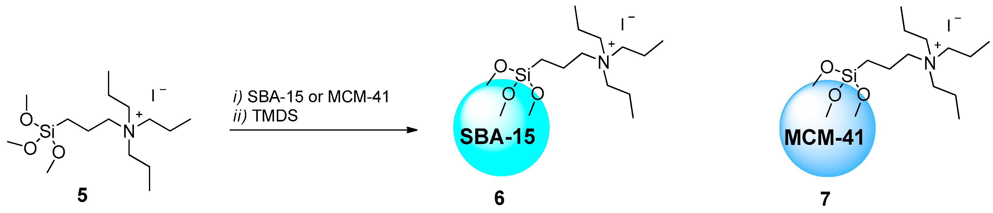 Catalysts 09 00325 sch005 Catalysts 09 00325 sch005