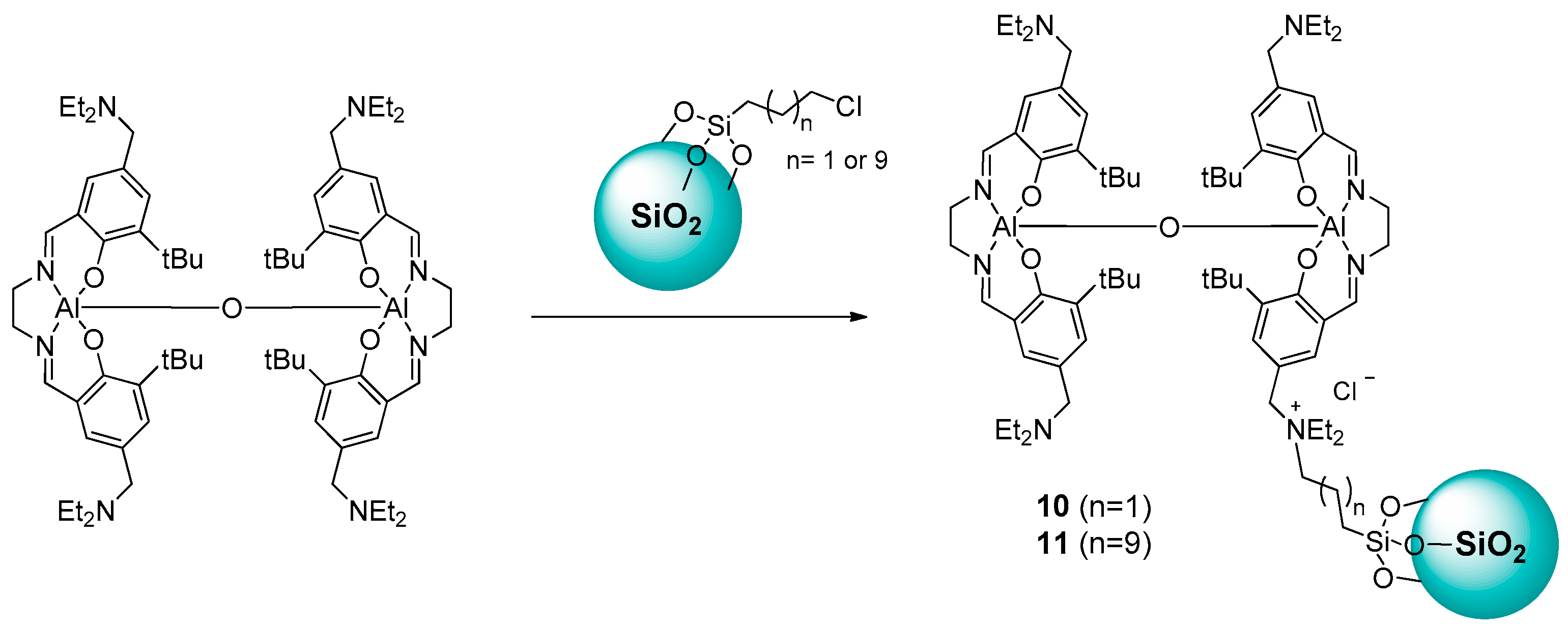 Catalysts 09 00325 sch007 Catalysts 09 00325 sch007