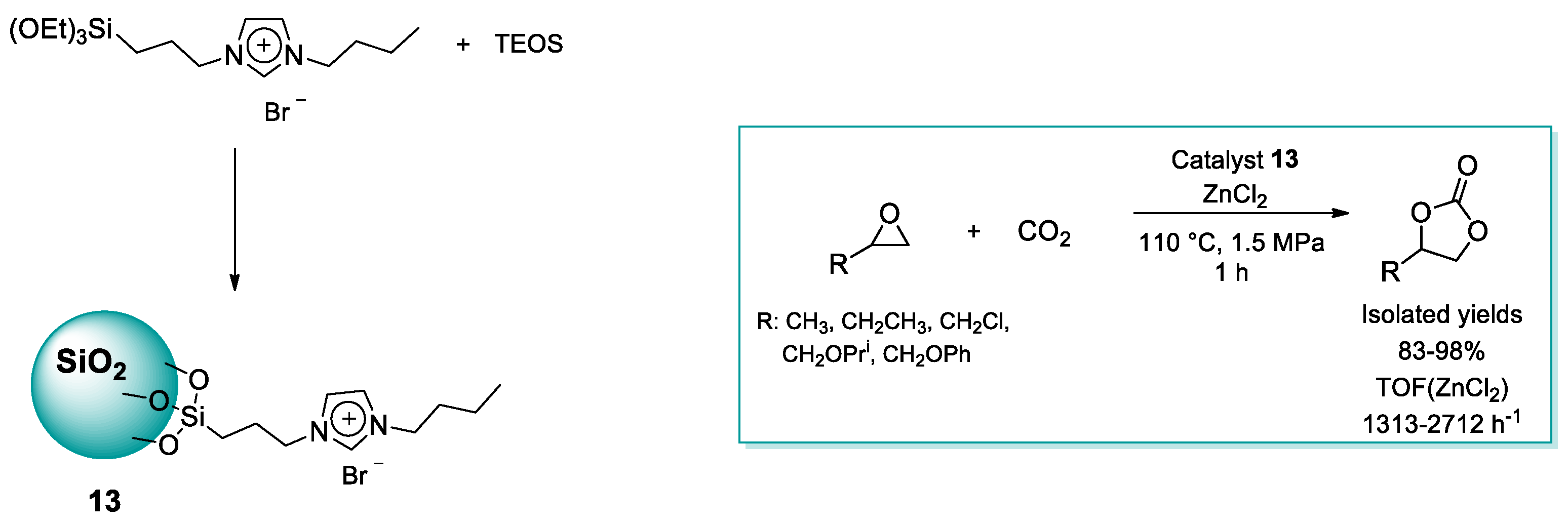 Catalysts 09 00325 sch009 Catalysts 09 00325 sch009