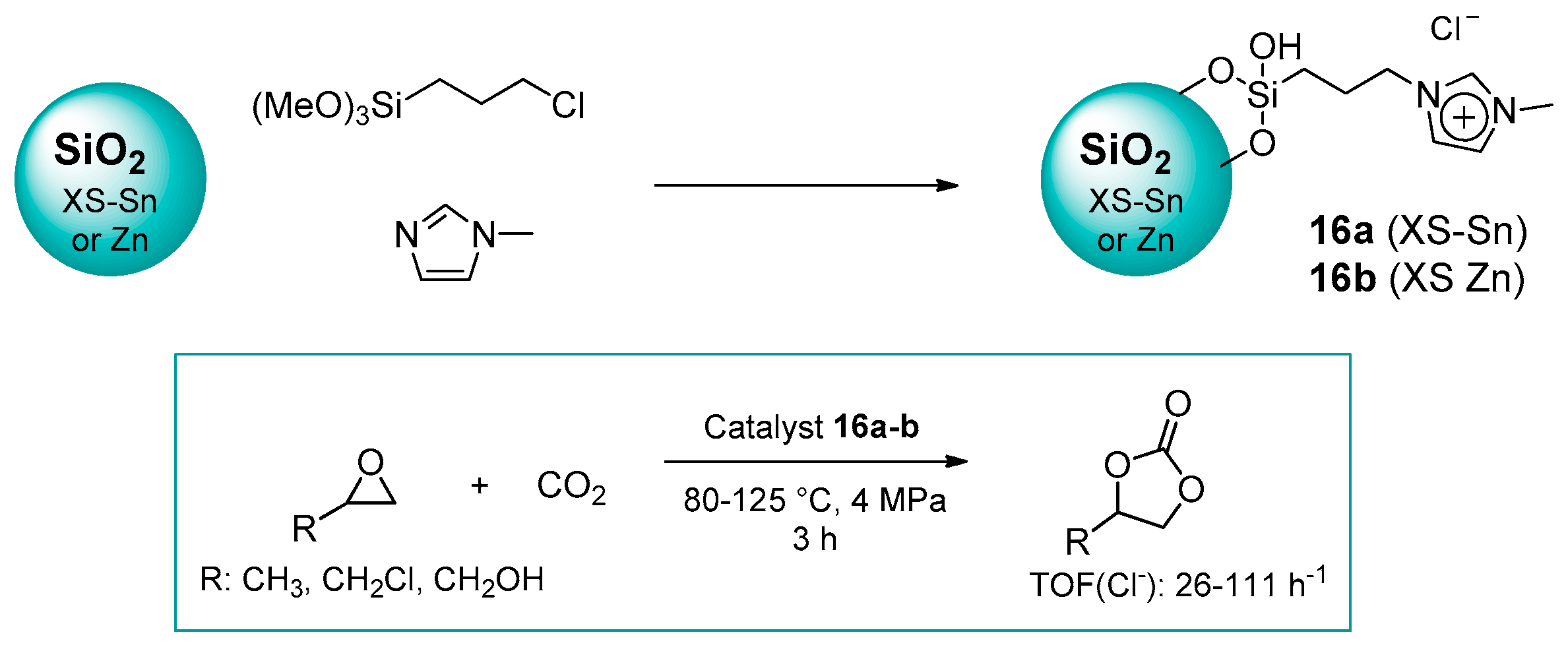 Catalysts 09 00325 sch012 Catalysts 09 00325 sch012