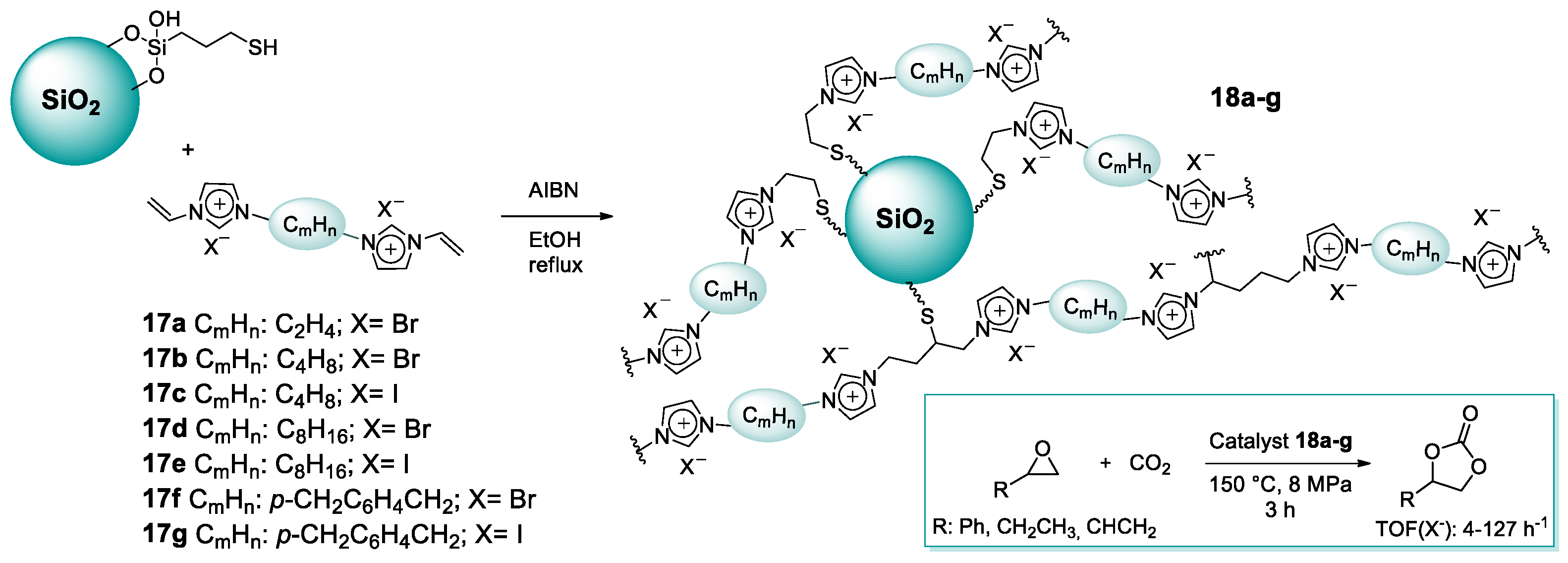 Catalysts 09 00325 sch013 Catalysts 09 00325 sch013