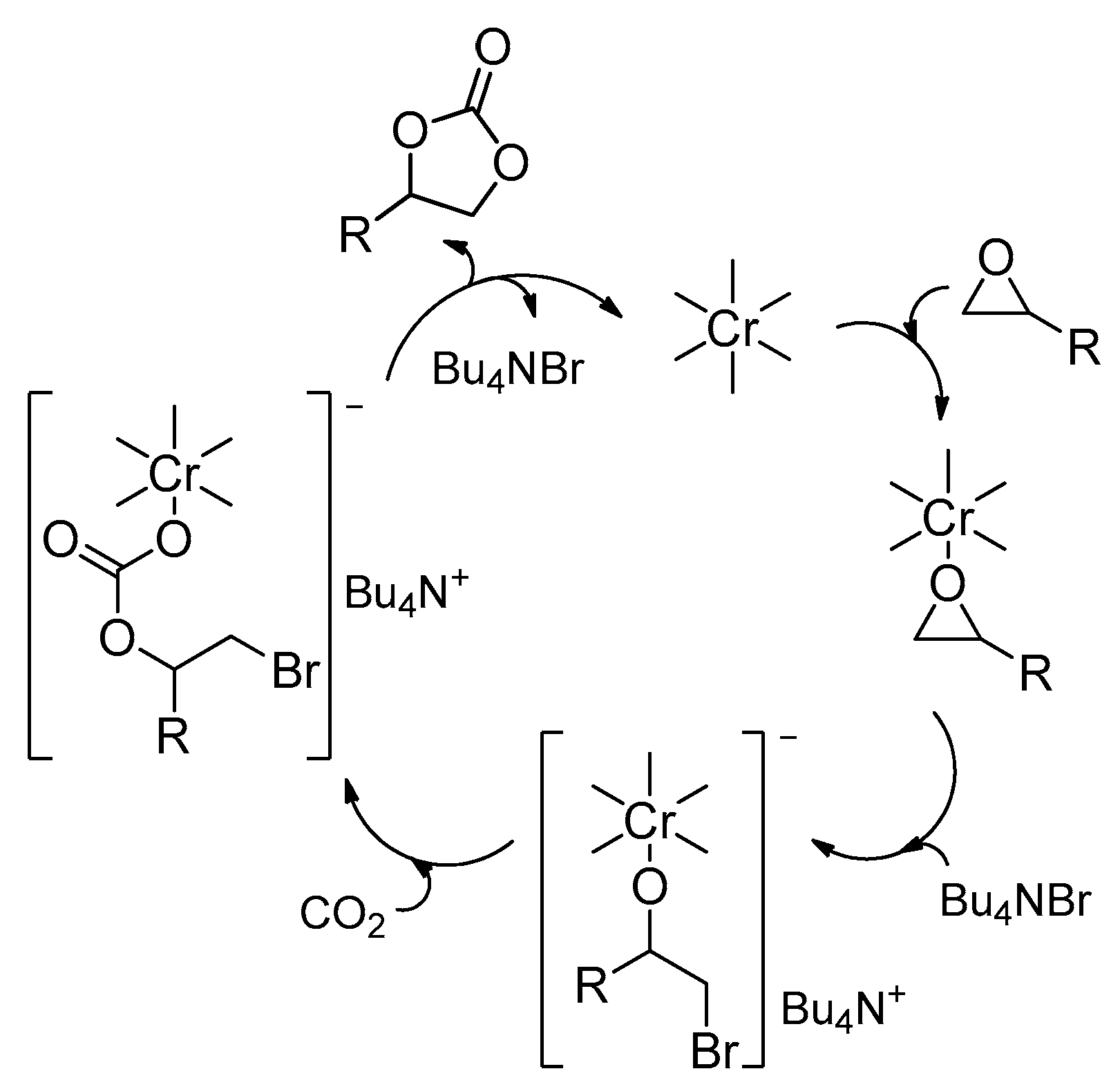 Catalysts 09 00325 sch017 Catalysts 09 00325 sch017