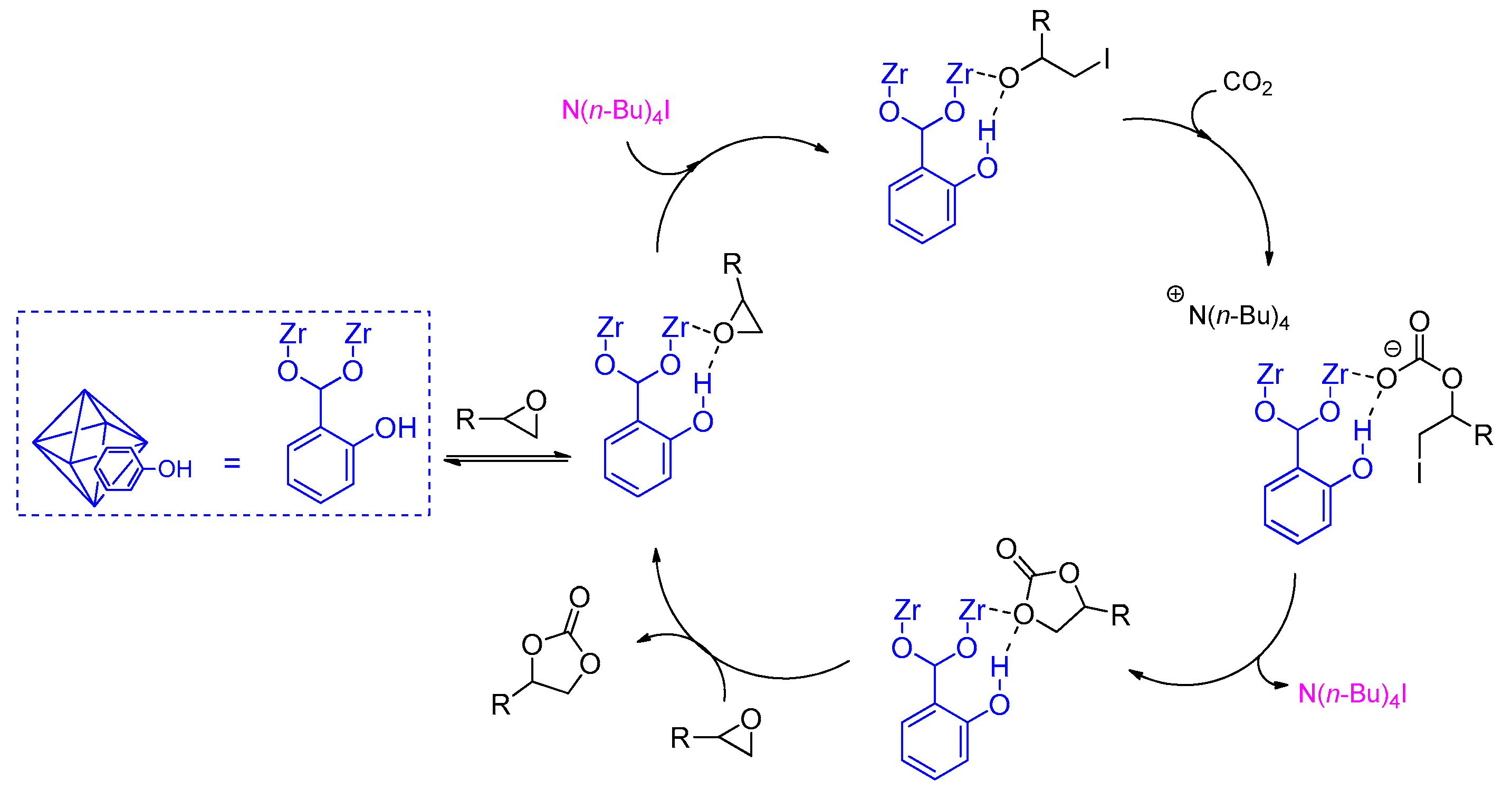 Catalysts 09 00325 sch018 Catalysts 09 00325 sch018