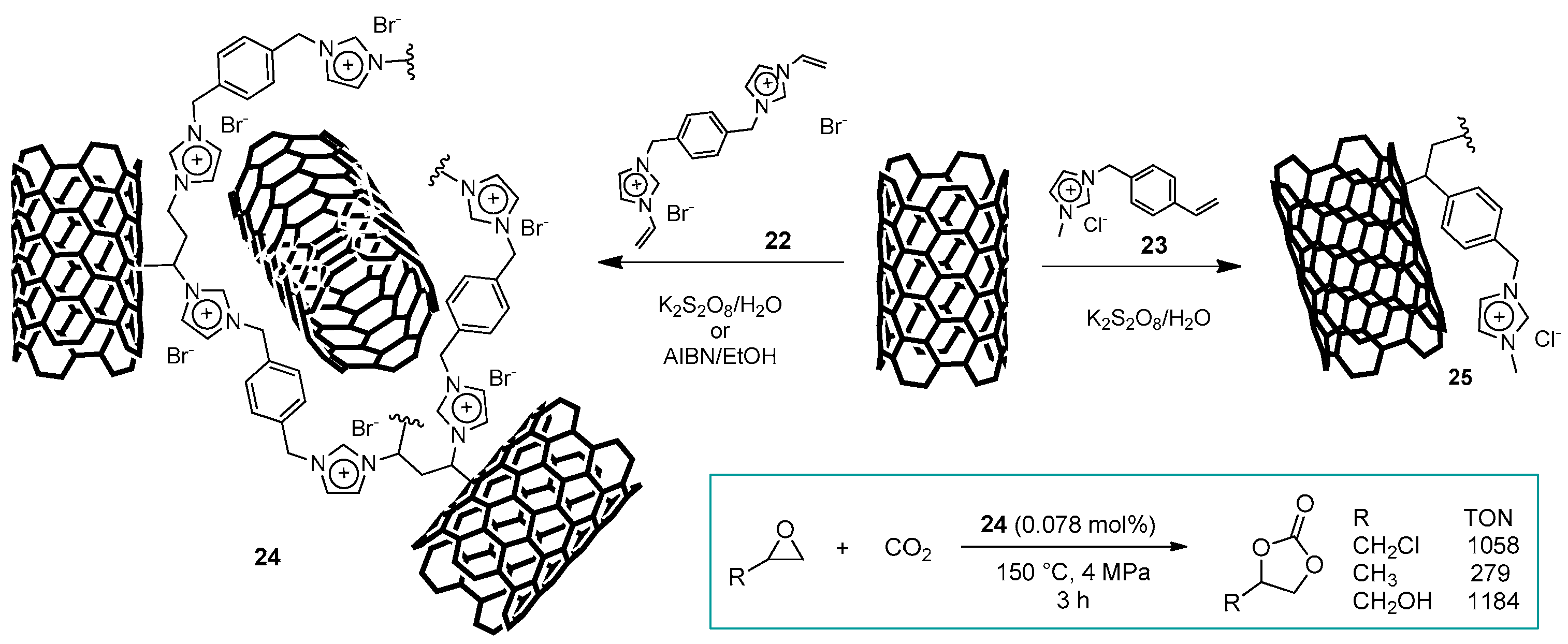 Catalysts 09 00325 sch023 Catalysts 09 00325 sch023