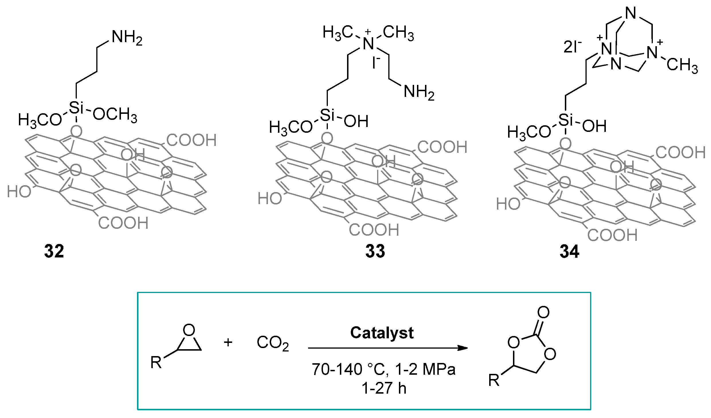Catalysts 09 00325 sch025 Catalysts 09 00325 sch025