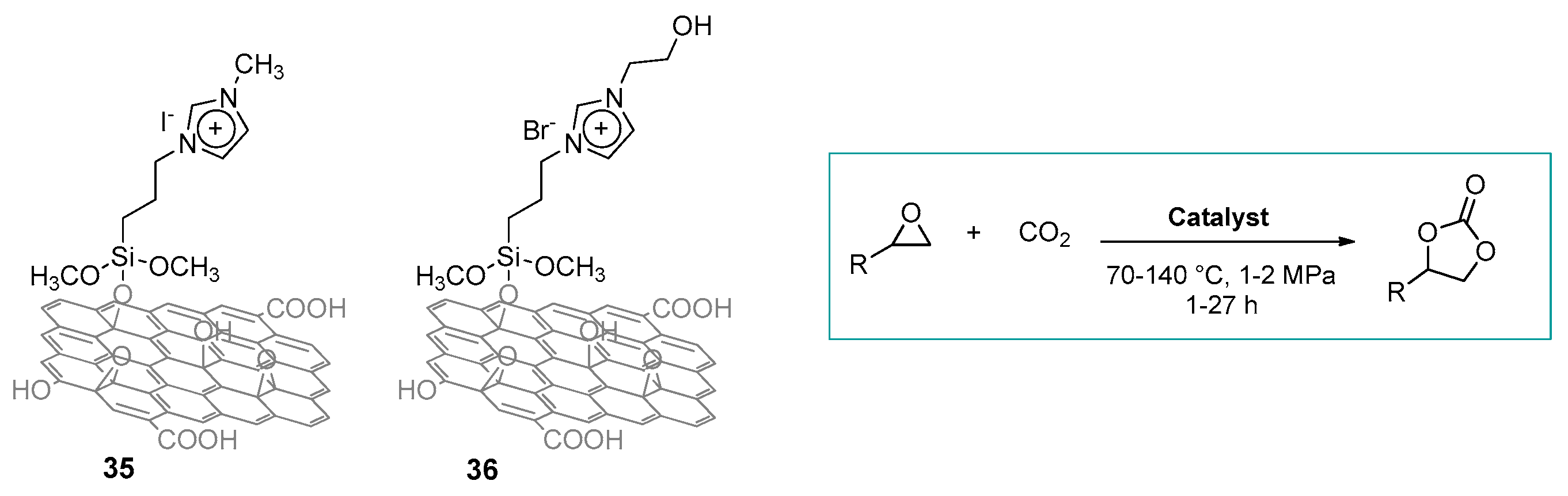 Catalysts 09 00325 sch026 Catalysts 09 00325 sch026