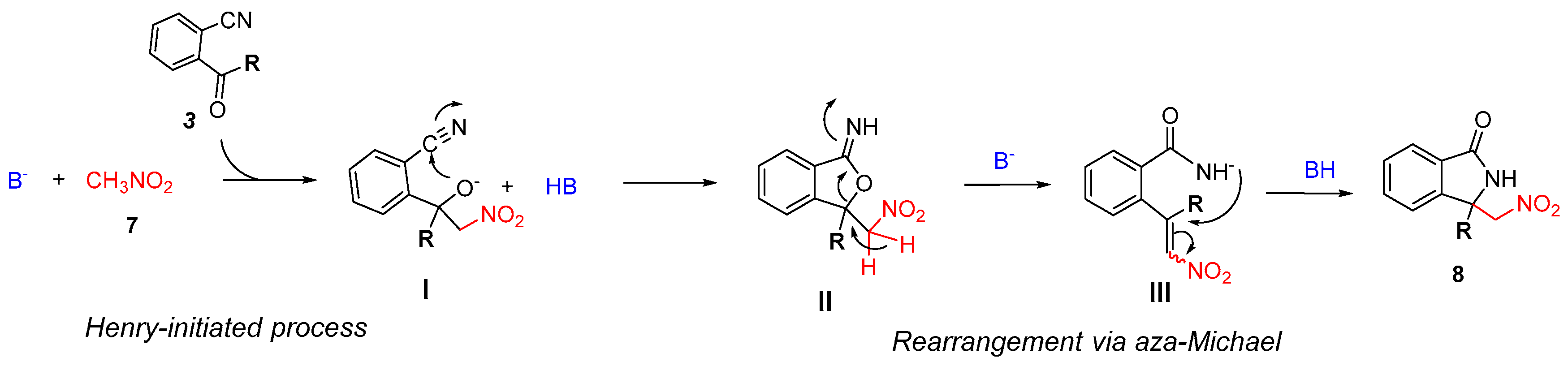 Catalysts 09 00327 sch002