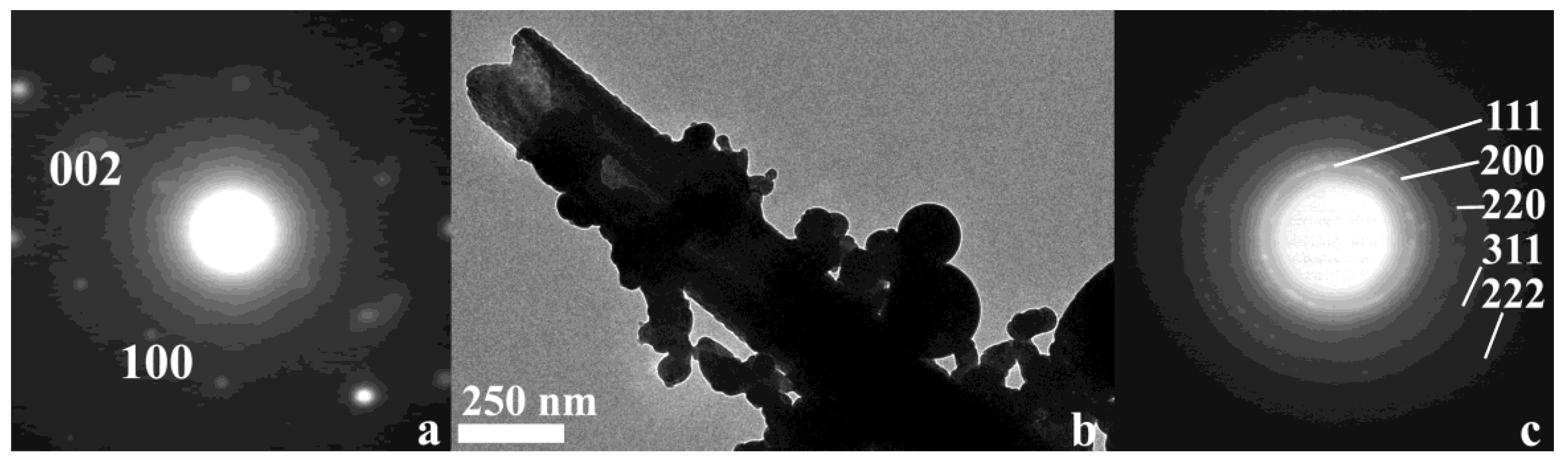 Catalysts 09 00328 g003
