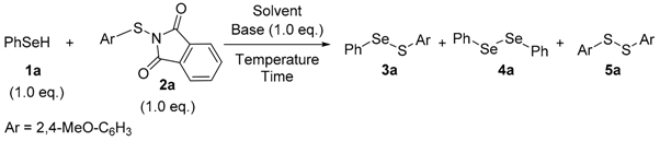 Catalysts 09 00333 i001 Catalysts 09 00333 i001