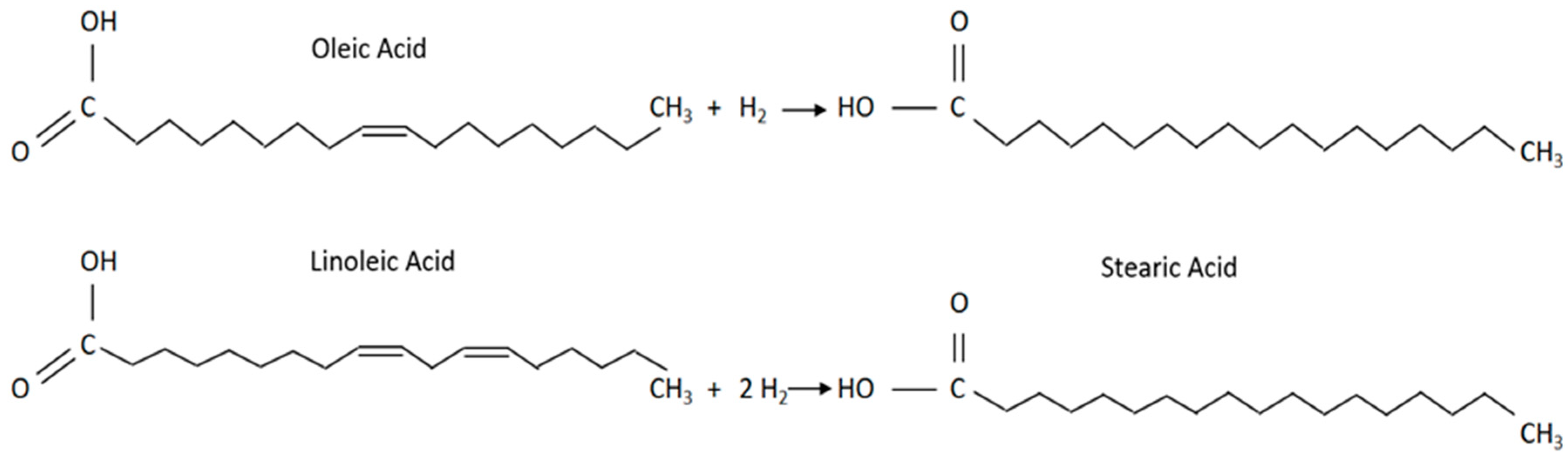 Catalysts 09 00337 g002 550