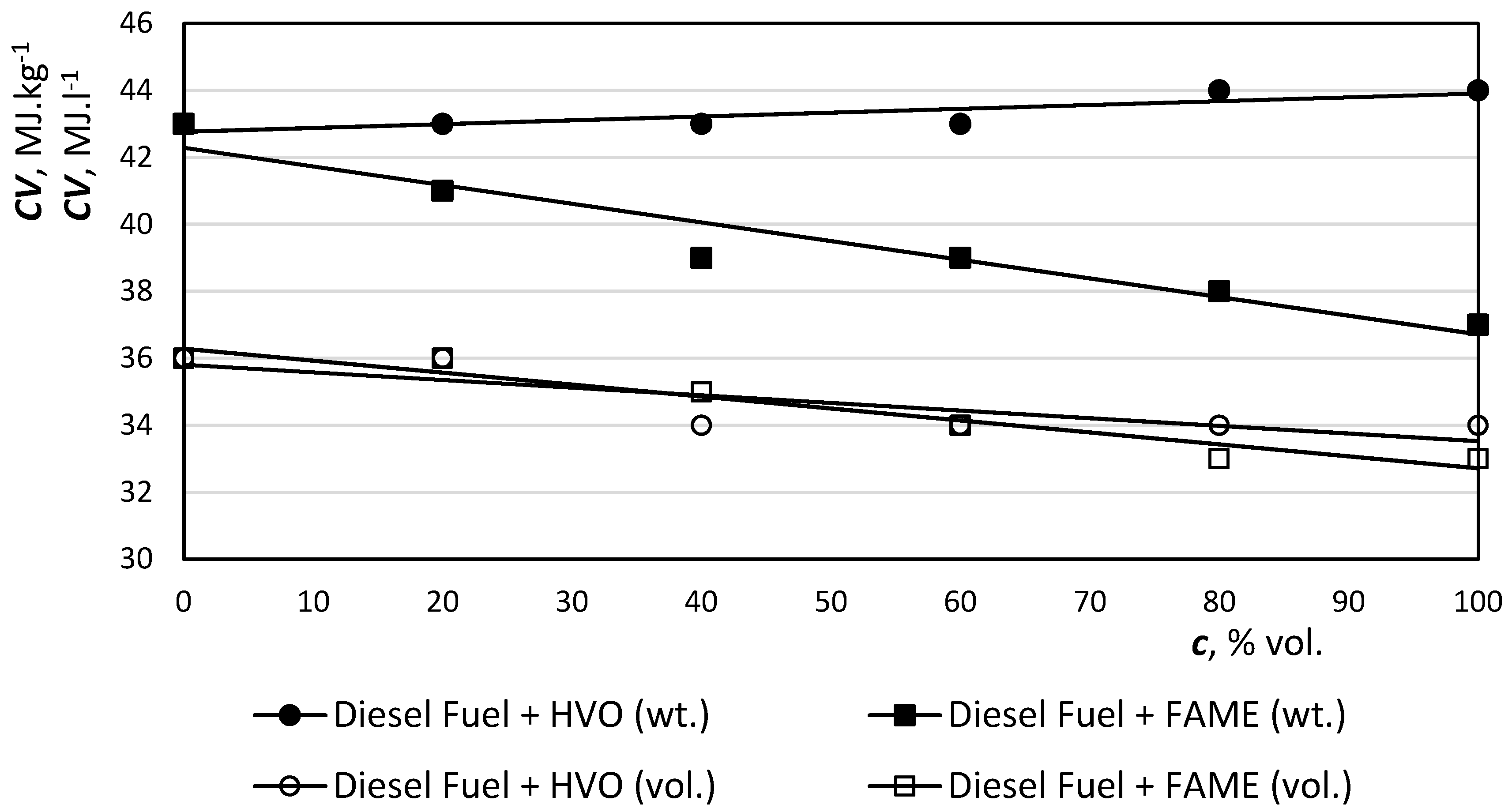 Catalysts 09 00337 g005 550