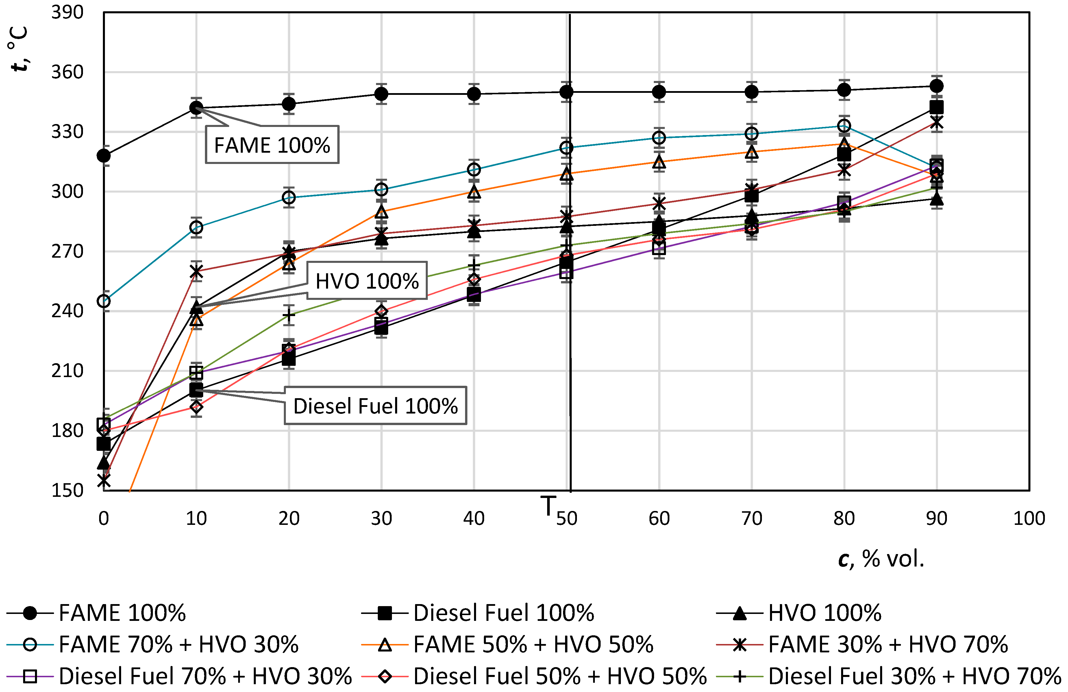 Catalysts 09 00337 g007 550
