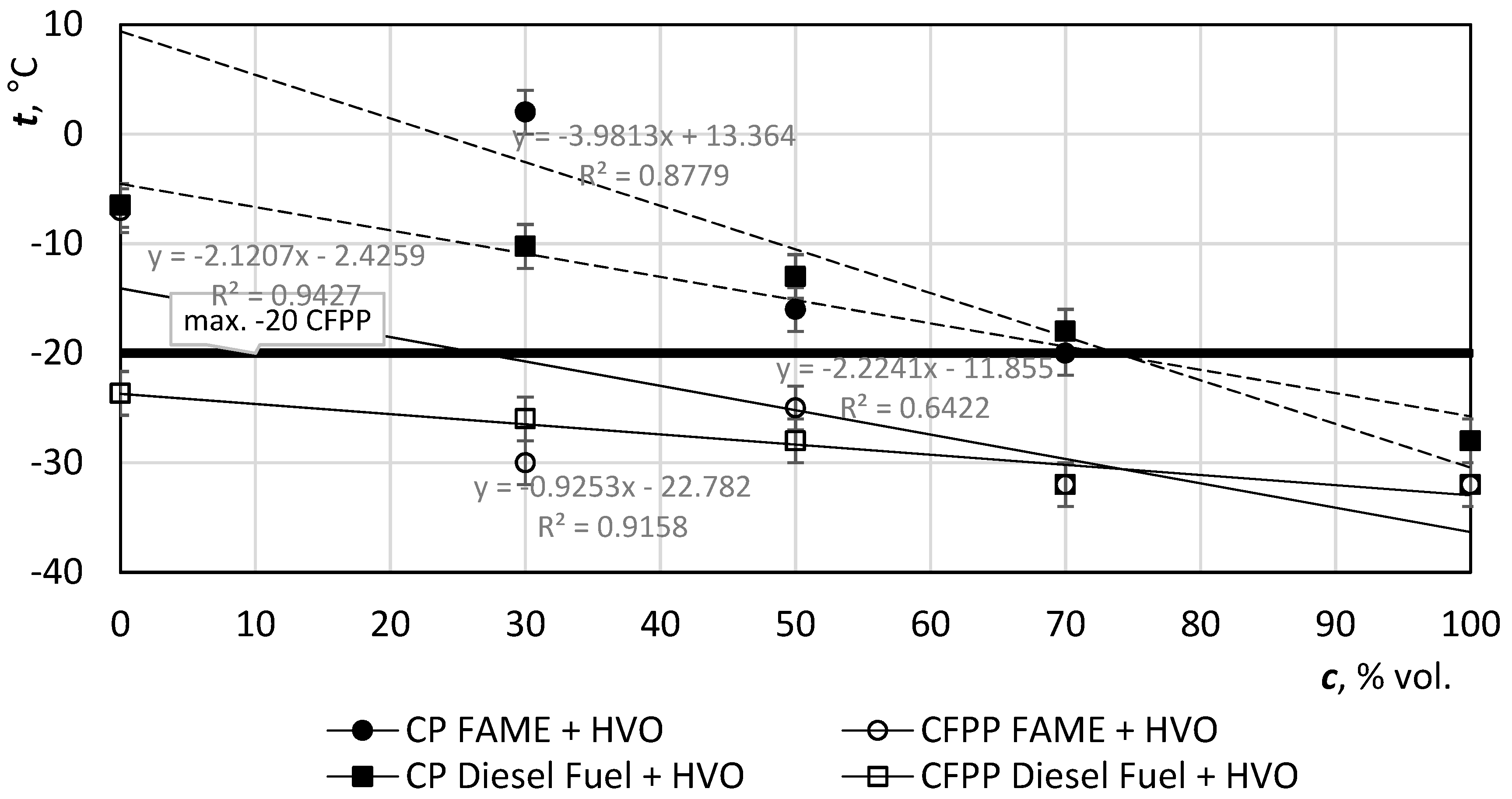 Catalysts 09 00337 g009 550