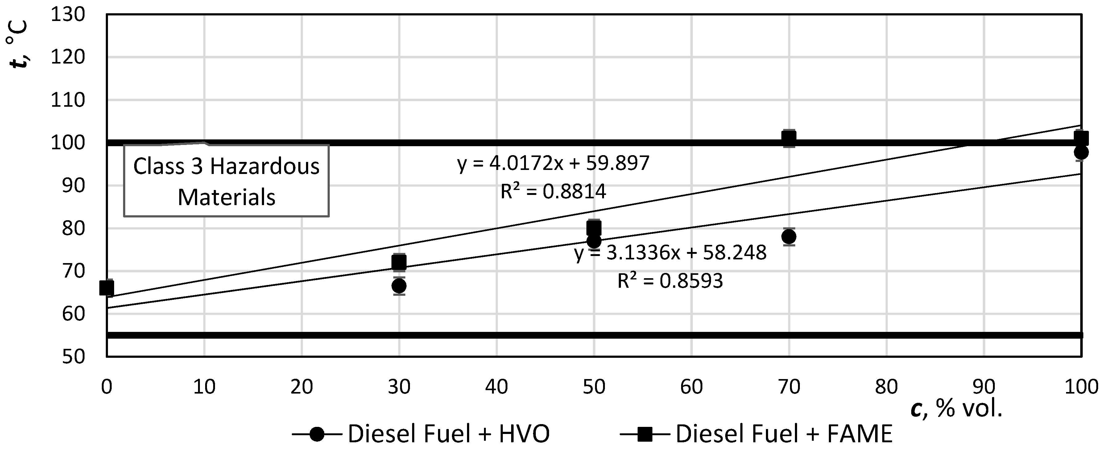 Catalysts 09 00337 g010 550