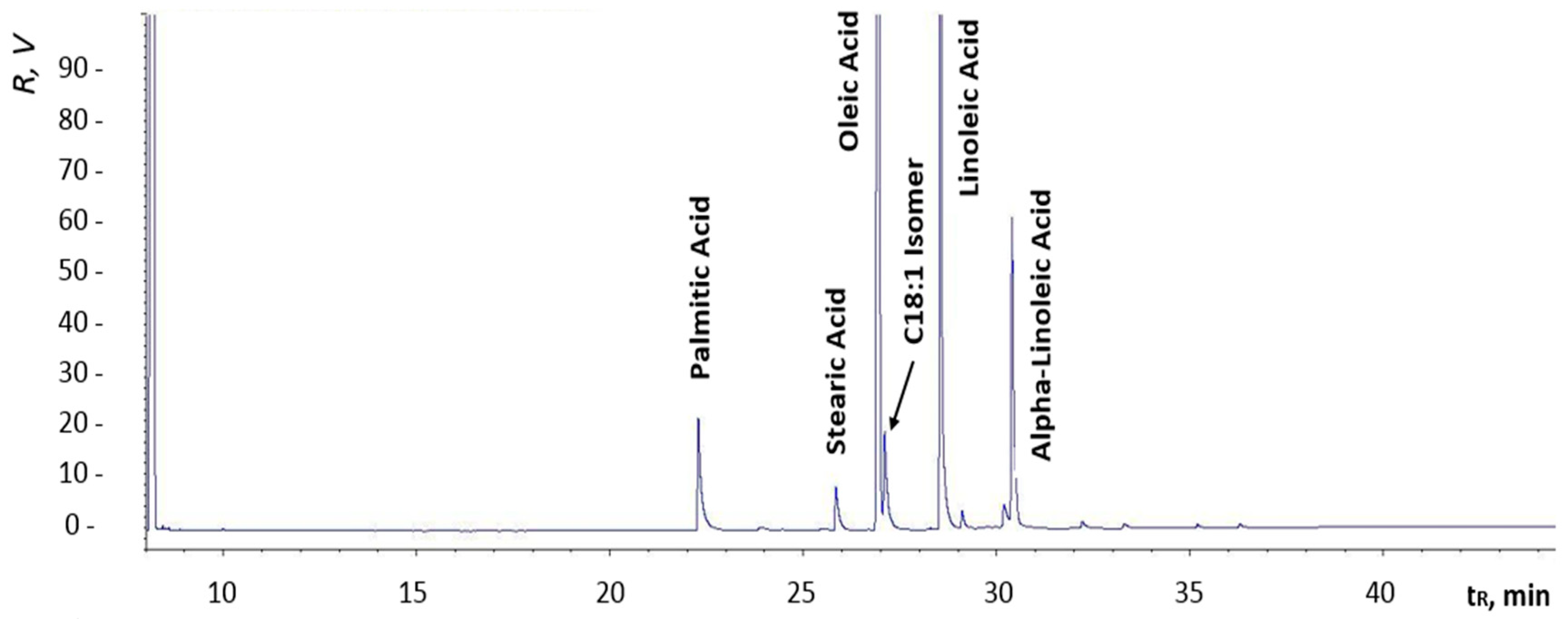 Catalysts 09 00337 g014 550