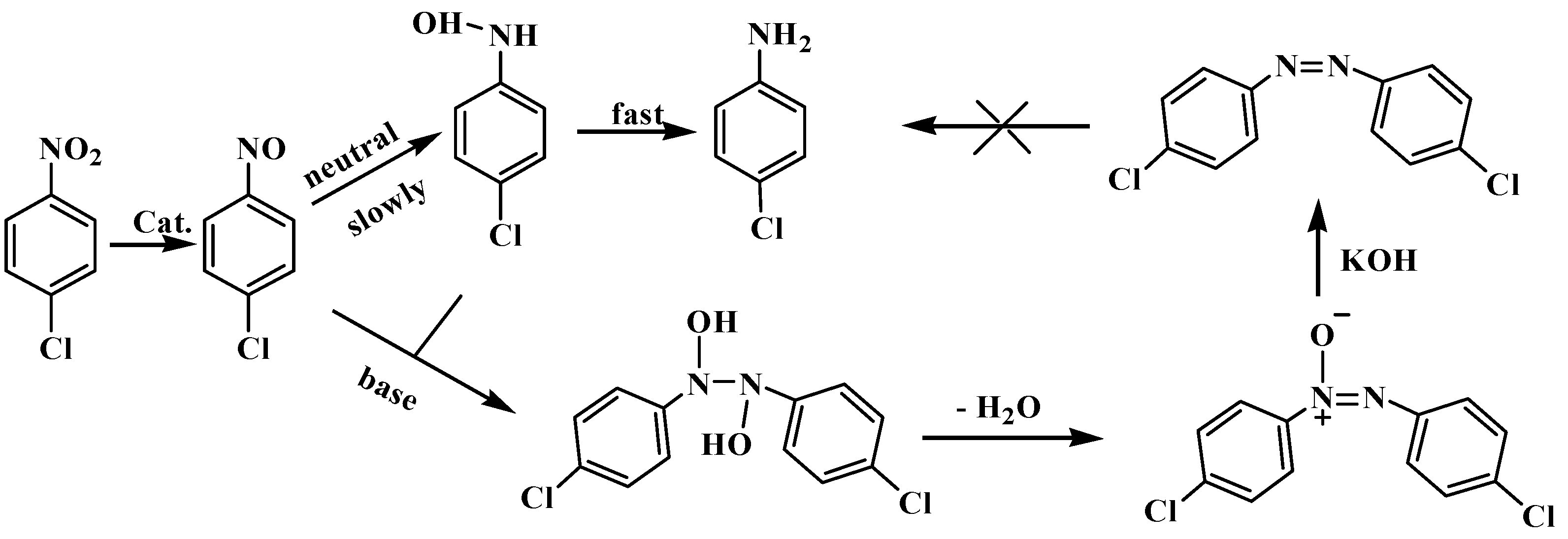 Catalysts 09 00339 g006 Catalysts 09 00339 g006