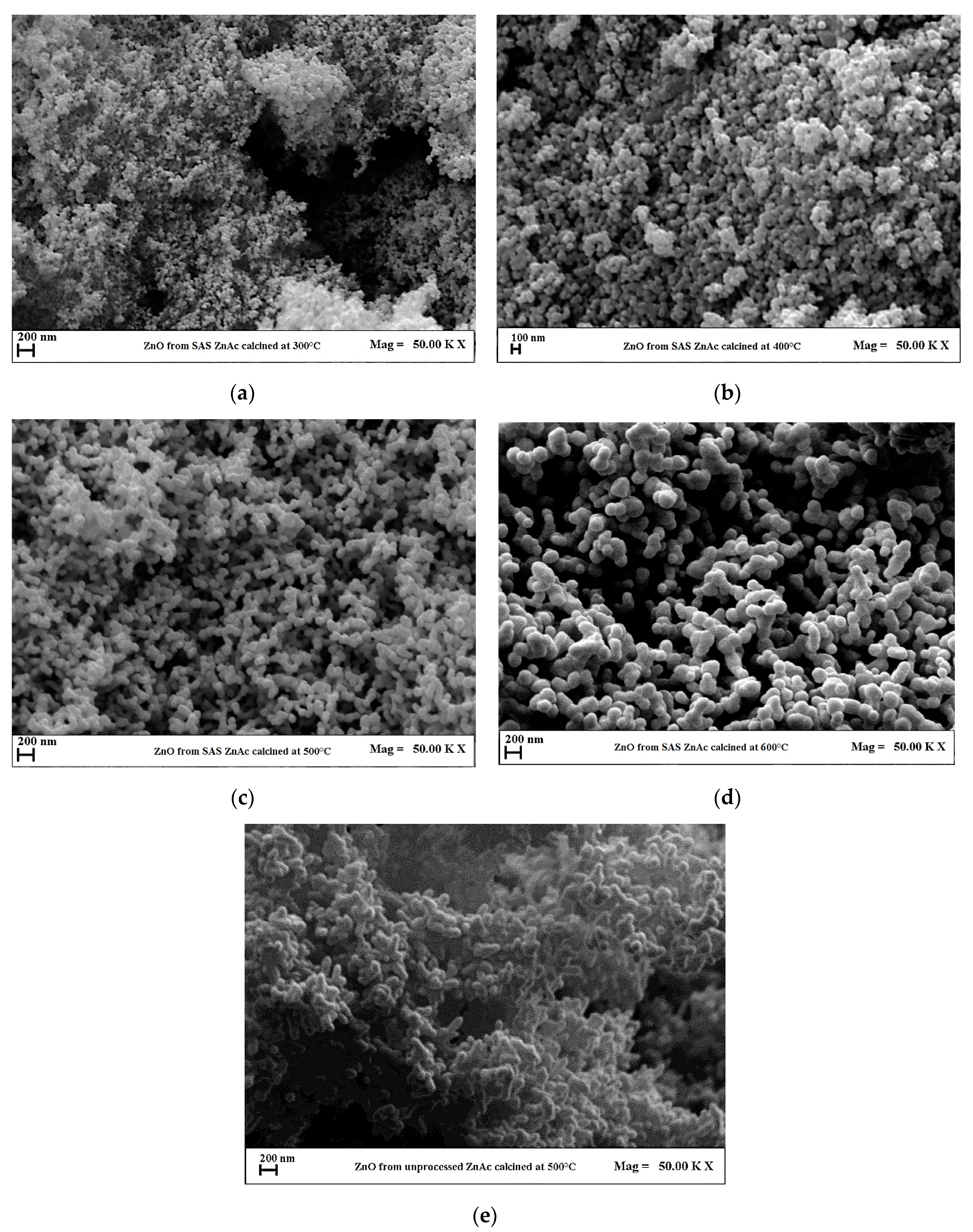 Catalysts 09 00346 g003