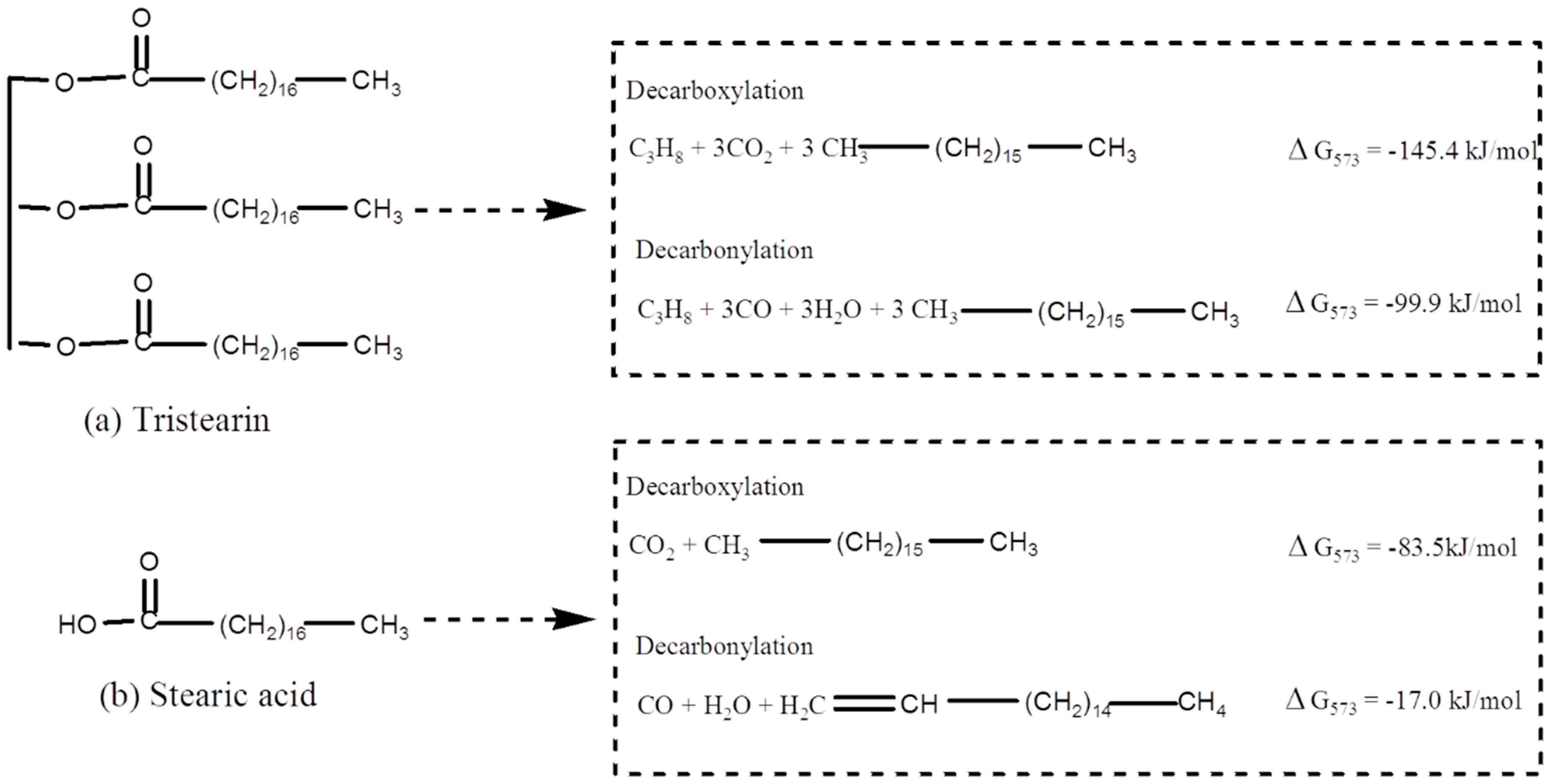 Catalysts 09 00350 g001 Catalysts 09 00350 g001