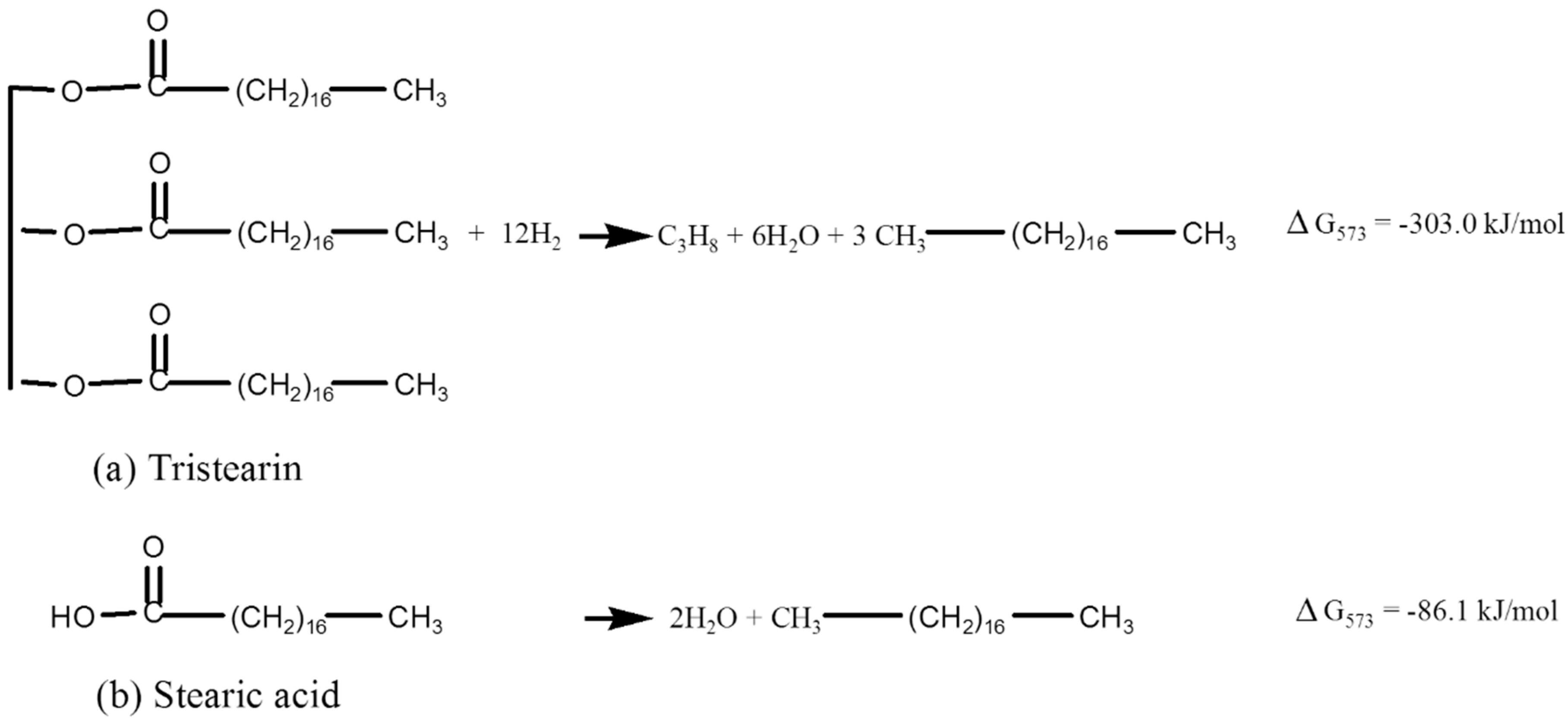 Catalysts 09 00350 g002 Catalysts 09 00350 g002