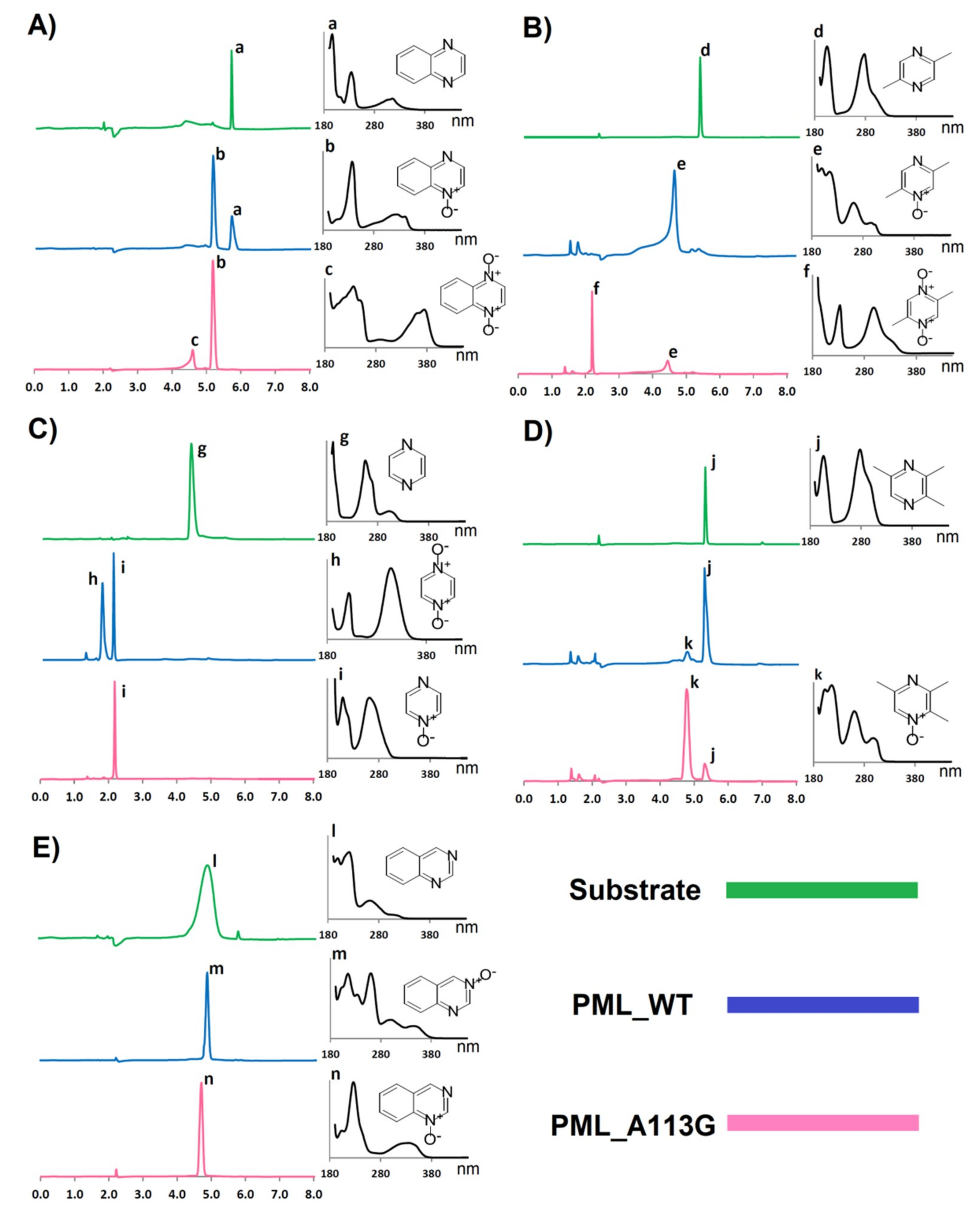 Catalysts 09 00356 g004